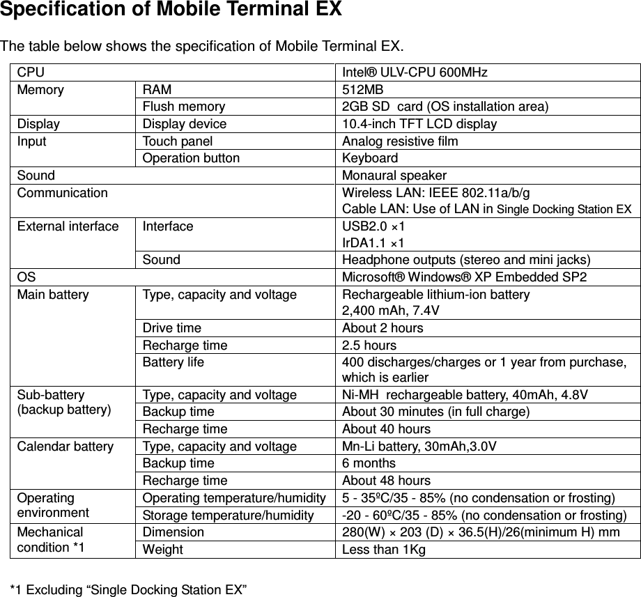 - 13 - Specification of Mobile Terminal EX The table below shows the specification of Mobile Terminal EX. CPU  Intel® ULV-CPU 600MHz RAM   512MB  Memory Flush memory  2GB SD  card (OS installation area) Display  Display device  10.4-inch TFT LCD display Touch panel  Analog resistive film Input Operation button  Keyboard Sound  Monaural speaker Communication  Wireless LAN: IEEE 802.11a/b/g Cable LAN: Use of LAN in Single Docking Station EX Interface  USB2.0 ×1 IrDA1.1 ×1 External interface Sound  Headphone outputs (stereo and mini jacks) OS  Microsoft® Windows® XP Embedded SP2 Type, capacity and voltage  Rechargeable lithium-ion battery 2,400 mAh, 7.4V Drive time  About 2 hours Recharge time  2.5 hours Main battery Battery life  400 discharges/charges or 1 year from purchase, which is earlier Type, capacity and voltage  Ni-MH  rechargeable battery, 40mAh, 4.8V Backup time  About 30 minutes (in full charge) Sub-battery (backup battery) Recharge time  About 40 hours Type, capacity and voltage  Mn-Li battery, 30mAh,3.0V Backup time  6 months Calendar battery Recharge time  About 48 hours Operating temperature/humidity  5 - 35ºC/35 - 85% (no condensation or frosting)  Operating environment  Storage temperature/humidity  -20 - 60ºC/35 - 85% (no condensation or frosting) Dimension  280(W) × 203 (D) × 36.5(H)/26(minimum H) mm  Mechanical condition *1  Weight  Less than 1Kg  *1 Excluding “Single Docking Station EX” 