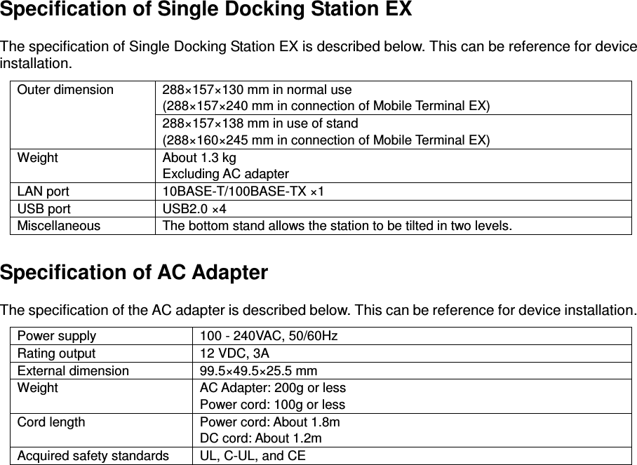 - 19 - Specification of Single Docking Station EX The specification of Single Docking Station EX is described below. This can be reference for device installation. 288×157×130 mm in normal use (288×157×240 mm in connection of Mobile Terminal EX) Outer dimension 288×157×138 mm in use of stand (288×160×245 mm in connection of Mobile Terminal EX) Weight  About 1.3 kg Excluding AC adapter LAN port  10BASE-T/100BASE-TX ×1 USB port  USB2.0 ×4 Miscellaneous  The bottom stand allows the station to be tilted in two levels.  Specification of AC Adapter The specification of the AC adapter is described below. This can be reference for device installation. Power supply  100 - 240VAC, 50/60Hz Rating output  12 VDC, 3A External dimension  99.5×49.5×25.5 mm Weight  AC Adapter: 200g or less Power cord: 100g or less Cord length  Power cord: About 1.8m DC cord: About 1.2m Acquired safety standards  UL, C-UL, and CE  