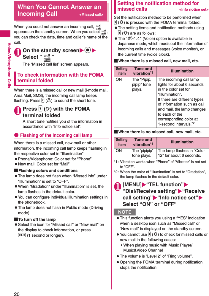 20Voice/Videophone CallsWhen You Cannot Answer an Incoming Call&lt;Missed call&gt;When you could not answer an incoming call,   appears on the standby screen. When you select  , you can check the date, time and caller’s name of the call.1On the standby screendSelect “ ”The “Missed call list” screen appears.To check information with the FOMA terminal foldedWhen there is a missed call or new mail (i-mode mail, Area Mail, SMS), the incoming call lamp keeps flashing. Press s (L) to sound the short tone.1Press s (L) with the FOMA terminal foldedA short tone notifies you of the information in accordance with “Info notice set”.●Flashing of the Incoming call lampWhen there is a missed call, new mail or other information, the incoming call lamp keeps flashing in the respective color set in “Illumination”.zPhone/Videophone: Color set for “Phone”zNew mail: Color set for “Mail”■Flashing colors and conditionszThe lamp does not flash when “Missed info” under “Illumination” is set to “OFF”.zWhen “Gradation” under “Illumination” is set, the lamp flashes in the default color.zYou can configure individual illumination settings in the phonebook.zThe lamp does not flash in Public mode (Driving mode).■To turn off the lampzSelect the icon for “Missed call” or “New mail” on the display to check information, or press t (1 second or longer).Setting the notification method for missed calls&lt;Info notice set&gt;Set the notification method to be performed when s (L) is pressed with the FOMA terminal folded.zThe setting items and notification methods using s (L) are as follows:zThe “ボイス” (Voice) option is available in Japanese mode, which reads out the information of incoming calls and messages (voice monitor), or the current time (voice clock).■When there is a missed call, new mail, etc.■When there is no missed call, new mail, etc.*1 : Vibration works when “Phone” of “Vibrator” is not set to “OFF”.*2 : When the color of “Illumination” is set to “Gradation”, the lamp flashes in the default color.1[MENU]“TEL function”“Dial/Receive setting”“Receive call setting”“Info notice set” Select “ON” or “OFF”Setting itemTone and vibration*1 IlluminationON The “Pipip, pipip” tone plays.The incoming call lamp lights for about 6 seconds in the color set for “Illumination”.If there are different types of information such as call and mail, the lamp changes to each of the corresponding color at 1-second intervals.*2Setting itemTone and vibration*1 IlluminationON The “pipipip” tone plays.The lamp flashes in “Color 12” for about 6 seconds.NzThis function alerts you using a “YES” indication when a desktop icon such as “Missed call” or “New mail” is displayed on the standby screen.zYou cannot use s (L) to check for missed calls or new mail in the following cases:• When playing music with Music Player/Music&amp;Video ChannelzThe volume is “Level 2” of “Ring volume”.zOpening the FOMA terminal during notification stops the notification.