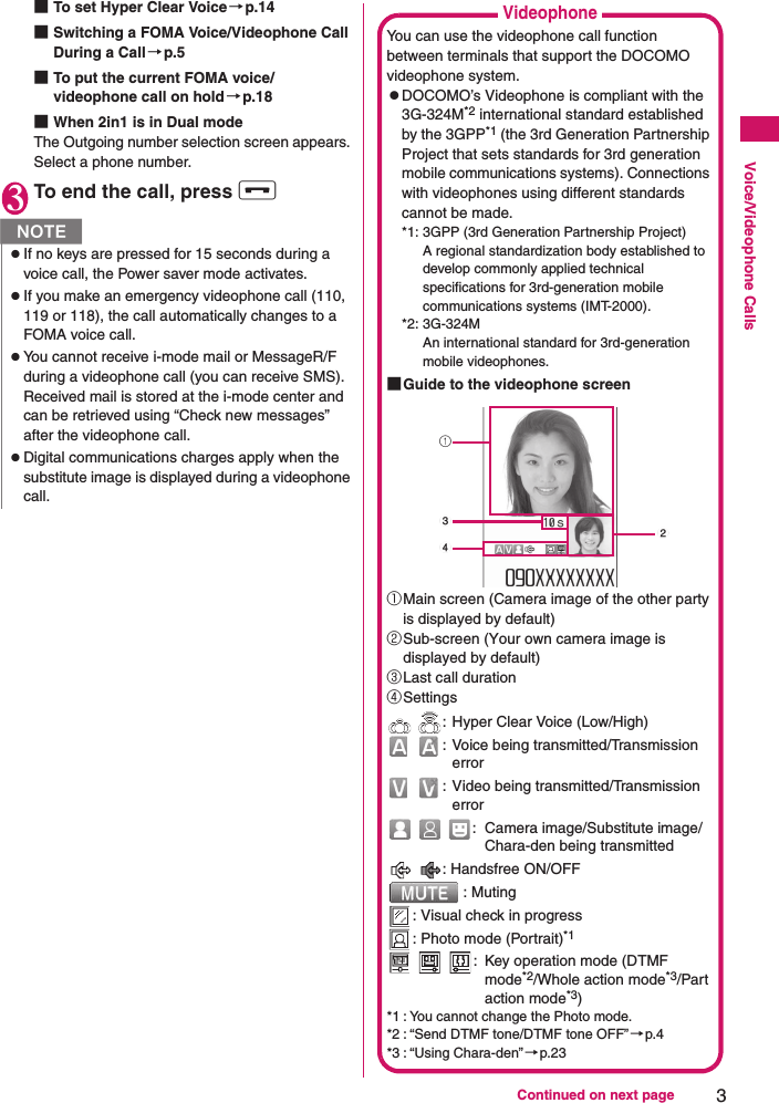 3Continued on next pageVoice/Videophone Calls■To set Hyper Clear Voice→p.14■Switching a FOMA Voice/Videophone Call During a Call→p.5■To put the current FOMA voice/videophone call on hold→p.18■When 2in1 is in Dual modeThe Outgoing number selection screen appears. Select a phone number.3To end the call, press y NzIf no keys are pressed for 15 seconds during a voice call, the Power saver mode activates.zIf you make an emergency videophone call (110, 119 or 118), the call automatically changes to a FOMA voice call.zYou cannot receive i-mode mail or MessageR/F during a videophone call (you can receive SMS). Received mail is stored at the i-mode center and can be retrieved using “Check new messages” after the videophone call.zDigital communications charges apply when the substitute image is displayed during a videophone call.VideophoneYou can use the videophone call function between terminals that support the DOCOMO videophone system.zDOCOMO’s Videophone is compliant with the 3G-324M*2 international standard established by the 3GPP*1 (the 3rd Generation Partnership Project that sets standards for 3rd generation mobile communications systems). Connections with videophones using different standards cannot be made.*1: 3GPP (3rd Generation Partnership Project) A regional standardization body established to develop commonly applied technical specifications for 3rd-generation mobile communications systems (IMT-2000).*2: 3G-324MAn international standard for 3rd-generation mobile videophones.■Guide to the videophone screen①Main screen (Camera image of the other party is displayed by default)②Sub-screen (Your own camera image is displayed by default)③Last call duration④Settings  : Hyper Clear Voice (Low/High)  : Voice being transmitted/Transmission error  : Video being transmitted/Transmission error  : Camera image/Substitute image/Chara-den being transmitted  : Handsfree ON/OFF : Muting: Visual check in progress: Photo mode (Portrait)*1    : Key operation mode (DTMF mode*2/Whole action mode*3/Part action mode*3)*1 : You cannot change the Photo mode.*2 : “Send DTMF tone/DTMF tone OFF”→p.4*3 : “Using Chara-den”→p.231342