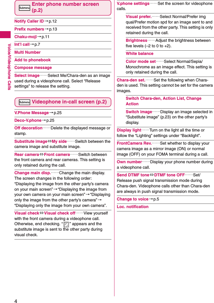 4Voice/Videophone CallsEnter phone number screen (p.2)Notify Caller ID→p.12Prefix numbers→p.13Chaku-moji→p.11Int’l call→p.7Multi NumberAdd to phonebookCompose messageSelect image……Select Me/Chara-den as an image used during a videophone call. Select “Release settings” to release the setting.Videophone in-call screen (p.2)V.Phone Message →p.25Deco-V.phone →p.25Off decoration……Delete the displayed message or stamp.Substitute image⇔My side……Switch between the camera image and substitute image.Rear camera⇔Front camera……Switch between the front camera and rear cameras. This setting is only retained during the call.Change main disp.……Change the main display. The screen changes in the following order: “Displaying the image from the other party’s camera on your main screen”→“Displaying the image from your own camera on your main screen” →“Displaying only the image from the other party’s camera” →“Displaying only the image from your own camera”.Visual check⇔Visual check off……View yourself with the front camera during a videophone call. Otherwise, end checking. “ ” appears and the substitute image is sent to the other party during visual check.V.phone settings……Set the screen for videophone calls.Visual prefer.……Select Normal/Prefer img qual/Prefer motion spd for an image sent to and received from the other party. This setting is only retained during the call.Brightness……Adjust the brightness between five levels (–2 to 0 to +2).White balanceColor mode set……Select Normal/Sepia/Monochrome as an image effect. This setting is only retained during the call.Chara-den set.……Set the following when Chara-den is used. This setting cannot be set for the camera images.Switch Chara-den, Action List, Change ActionSwitch image……Display an image selected in “Substitute image” (p.23) on the other party’s display.Display light……Turn on the light all the time or follow the “Lighting” settings under “Backlight”.FrontCamera Rev.……Set whether to display your camera image as a mirror image (ON) or normal image (OFF) on your FOMA terminal during a call.Own number……Display your phone number during a videophone call.Send DTMF tone⇔DTMF tone OFF……Set/Release push signal transmission mode during Chara-den. Videophone calls other than Chara-den are always in push signal transmission mode.Change to voice→p.5Loc. notification