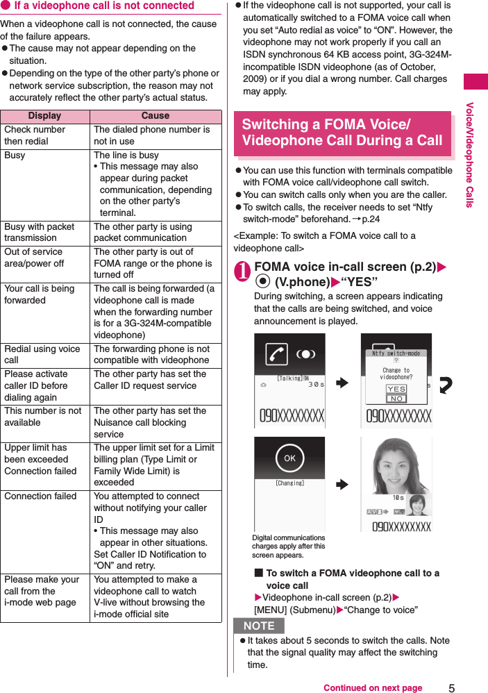 5Continued on next pageVoice/Videophone Calls●If a videophone call is not connectedWhen a videophone call is not connected, the cause of the failure appears.zThe cause may not appear depending on the situation.zDepending on the type of the other party’s phone or network service subscription, the reason may not accurately reflect the other party’s actual status.zIf the videophone call is not supported, your call is automatically switched to a FOMA voice call when you set “Auto redial as voice” to “ON”. However, the videophone may not work properly if you call an ISDN synchronous 64 KB access point, 3G-324M-incompatible ISDN videophone (as of October, 2009) or if you dial a wrong number. Call charges may apply.Switching a FOMA Voice/Videophone Call During a CallzYou can use this function with terminals compatible with FOMA voice call/videophone call switch.zYou can switch calls only when you are the caller.zTo switch calls, the receiver needs to set “Ntfy switch-mode” beforehand. →p.24&lt;Example: To switch a FOMA voice call to a videophone call&gt;1FOMA voice in-call screen (p.2)d (V.phone)“YES”During switching, a screen appears indicating that the calls are being switched, and voice announcement is played.■To switch a FOMA videophone call to a voice callVideophone in-call screen (p.2)[MENU] (Submenu)“Change to voice”Display CauseCheck number then redialThe dialed phone number is not in useBusy The line is busy• This message may also appear during packet communication, depending on the other party’s terminal.Busy with packet transmissionThe other party is using packet communicationOut of service area/power offThe other party is out of FOMA range or the phone is turned offYour call is being forwardedThe call is being forwarded (a videophone call is made when the forwarding number is for a 3G-324M-compatible videophone)Redial using voice callThe forwarding phone is not compatible with videophonePlease activate caller ID before dialing againThe other party has set the Caller ID request serviceThis number is not availableThe other party has set the Nuisance call blocking serviceUpper limit has been exceeded Connection failedThe upper limit set for a Limit billing plan (Type Limit or Family Wide Limit) is exceededConnection failed You attempted to connect without notifying your caller ID• This message may also appear in other situations.Set Caller ID Notification to “ON” and retry.Please make your call from the i-mode web pageYou attempted to make a videophone call to watch V-live without browsing the i-mode official site NzIt takes about 5 seconds to switch the calls. Note that the signal quality may affect the switching time.Digital communications charges apply after this screen appears.