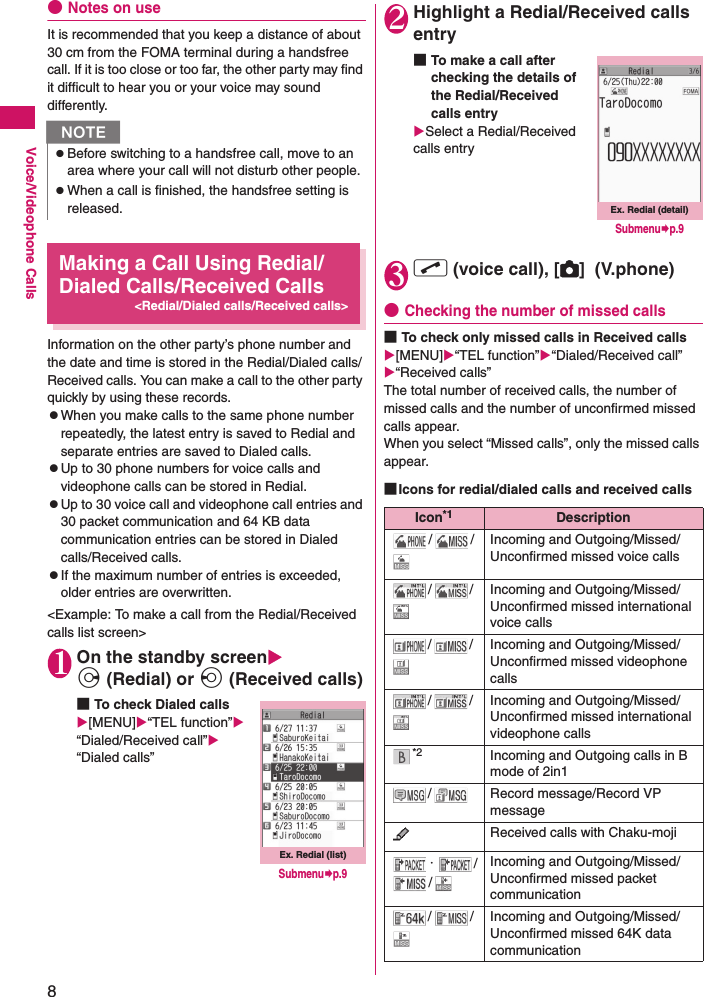 8Voice/Videophone Calls●Notes on useIt is recommended that you keep a distance of about 30 cm from the FOMA terminal during a handsfree call. If it is too close or too far, the other party may find it difficult to hear you or your voice may sound differently.Making a Call Using Redial/Dialed Calls/Received Calls&lt;Redial/Dialed calls/Received calls&gt;Information on the other party’s phone number and the date and time is stored in the Redial/Dialed calls/Received calls. You can make a call to the other party quickly by using these records.zWhen you make calls to the same phone number repeatedly, the latest entry is saved to Redial and separate entries are saved to Dialed calls.zUp to 30 phone numbers for voice calls and videophone calls can be stored in Redial.zUp to 30 voice call and videophone call entries and 30 packet communication and 64 KB data communication entries can be stored in Dialed calls/Received calls.zIf the maximum number of entries is exceeded, older entries are overwritten.&lt;Example: To make a call from the Redial/Received calls list screen&gt;1On the standby screenj (Redial) or h (Received calls)■To check Dialed calls[MENU]“TEL function”“Dialed/Received call”“Dialed calls”2Highlight a Redial/Received calls entry■To make a call after checking the details of the Redial/Received calls entrySelect a Redial/Received calls entry3r (voice call), [C]  (V.phone)●Checking the number of missed calls■To check only missed calls in Received calls[MENU]“TEL function”“Dialed/Received call” “Received calls”The total number of received calls, the number of missed calls and the number of unconfirmed missed calls appear.When you select “Missed calls”, only the missed calls appear.■Icons for redial/dialed calls and received callsNzBefore switching to a handsfree call, move to an area where your call will not disturb other people.zWhen a call is finished, the handsfree setting is released.Ex. Redial (list) Submenup.9Icon*1 Description/ / Incoming and Outgoing/Missed/Unconfirmed missed voice calls/ / Incoming and Outgoing/Missed/Unconfirmed missed international voice calls/ / Incoming and Outgoing/Missed/Unconfirmed missed videophone calls/ / Incoming and Outgoing/Missed/Unconfirmed missed international videophone calls*2 Incoming and Outgoing calls in B mode of 2in1/ Record message/Record VP messageReceived calls with Chaku-moji・//Incoming and Outgoing/Missed/Unconfirmed missed packet communication/ / Incoming and Outgoing/Missed/Unconfirmed missed 64K data communicationEx. Redial (detail)Submenup.9