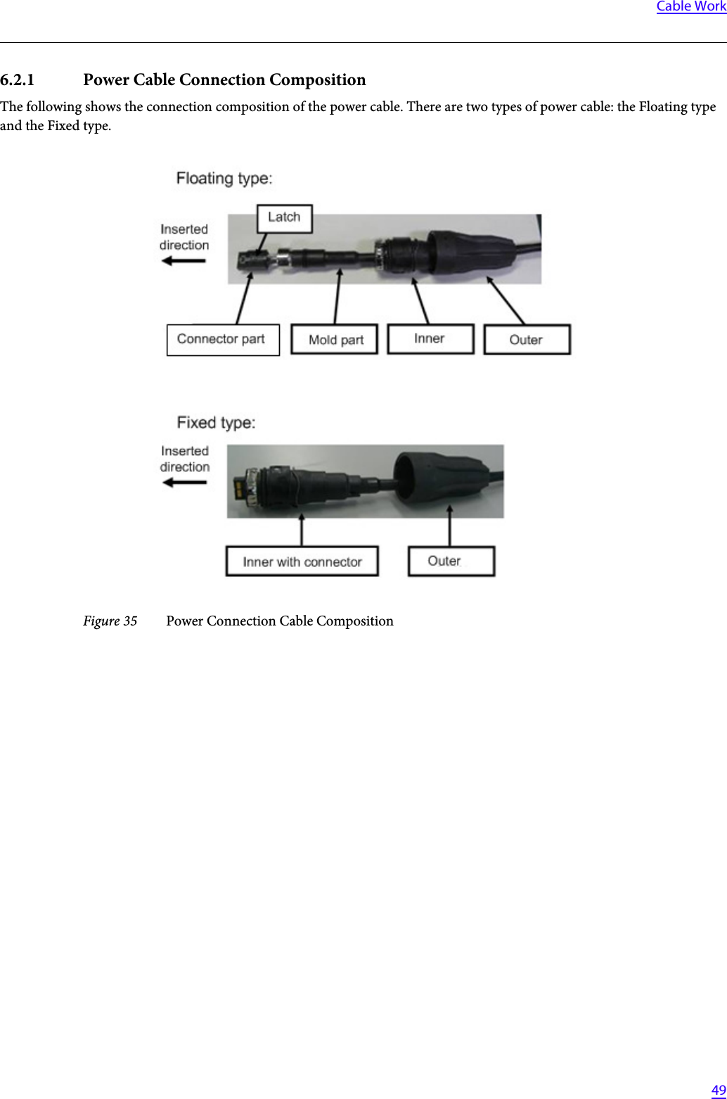   49Cable Work6.2.1 Power Cable Connection CompositionThe following shows the connection composition of the power cable. There are two types of power cable: the Floating type and the Fixed type.Figure 35 Power Connection Cable Composition
