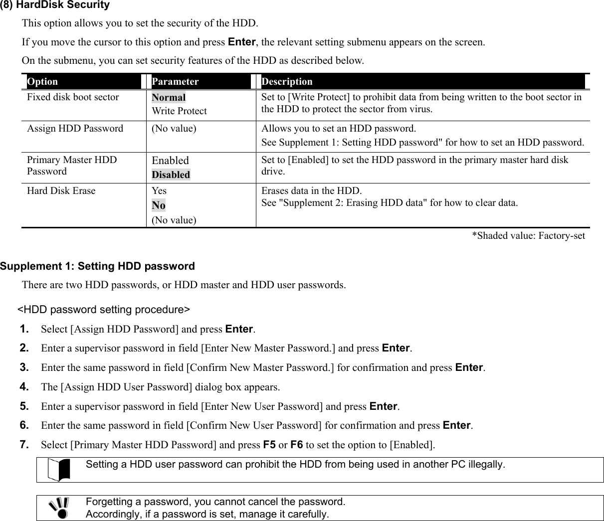 (8) HardDisk Security This option allows you to set the security of the HDD. If you move the cursor to this option and press Enter, the relevant setting submenu appears on the screen. On the submenu, you can set security features of the HDD as described below. Option  Parameter  Description Fixed disk boot sector  Normal Write Protect Set to [Write Protect] to prohibit data from being written to the boot sector in the HDD to protect the sector from virus. Assign HDD Password  (No value)  Allows you to set an HDD password. See Supplement 1: Setting HDD password&quot; for how to set an HDD password. Primary Master HDD Password Enabled Disabled Set to [Enabled] to set the HDD password in the primary master hard disk drive. Hard Disk Erase  Yes No (No value) Erases data in the HDD. See &quot;Supplement 2: Erasing HDD data&quot; for how to clear data.    *Shaded value: Factory-set Supplement 1: Setting HDD password There are two HDD passwords, or HDD master and HDD user passwords. &lt;HDD password setting procedure&gt; 1.  Select [Assign HDD Password] and press Enter. 2.  Enter a supervisor password in field [Enter New Master Password.] and press Enter. 3.  Enter the same password in field [Confirm New Master Password.] for confirmation and press Enter. 4.  The [Assign HDD User Password] dialog box appears. 5.  Enter a supervisor password in field [Enter New User Password] and press Enter. 6.  Enter the same password in field [Confirm New User Password] for confirmation and press Enter. 7.  Select [Primary Master HDD Password] and press F5 or F6 to set the option to [Enabled].  Setting a HDD user password can prohibit the HDD from being used in another PC illegally.     Forgetting a password, you cannot cancel the password. Accordingly, if a password is set, manage it carefully.  