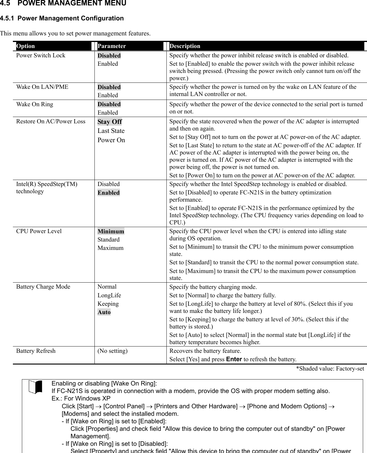 4.5  POWER MANAGEMENT MENU 4.5.1  Power Management Configuration This menu allows you to set power management features. Option  Parameter  Description Power Switch Lock  Disabled Enabled Specify whether the power inhibit release switch is enabled or disabled. Set to [Enabled] to enable the power switch with the power inhibit release switch being pressed. (Pressing the power switch only cannot turn on/off the power.) Wake On LAN/PME  Disabled Enabled Specify whether the power is turned on by the wake on LAN feature of the internal LAN controller or not. Wake On Ring  Disabled Enabled Specify whether the power of the device connected to the serial port is turned on or not. Restore On AC/Power Loss  Stay Off Last State Power On Specify the state recovered when the power of the AC adapter is interrupted and then on again. Set to [Stay Off] not to turn on the power at AC power-on of the AC adapter. Set to [Last State] to return to the state at AC power-off of the AC adapter. If AC power of the AC adapter is interrupted with the power being on, the power is turned on. If AC power of the AC adapter is interrupted with the power being off, the power is not turned on. Set to [Power On] to turn on the power at AC power-on of the AC adapter. Intel(R) SpeedStep(TM) technology Disabled Enabled Specify whether the Intel SpeedStep technology is enabled or disabled. Set to [Disabled] to operate FC-N21S in the battery optimization performance. Set to [Enabled] to operate FC-N21S in the performance optimized by the Intel SpeedStep technology. (The CPU frequency varies depending on load to CPU.) CPU Power Level  Minimum Standard Maximum Specify the CPU power level when the CPU is entered into idling state during OS operation. Set to [Minimum] to transit the CPU to the minimum power consumption state. Set to [Standard] to transit the CPU to the normal power consumption state. Set to [Maximum] to transit the CPU to the maximum power consumption state. Battery Charge Mode  Normal LongLife Keeping Auto Specify the battery charging mode. Set to [Normal] to charge the battery fully. Set to [LongLife] to charge the battery at level of 80%. (Select this if you want to make the battery life longer.) Set to [Keeping] to charge the battery at level of 30%. (Select this if the battery is stored.) Set to [Auto] to select [Normal] in the normal state but [LongLife] if the battery temperature becomes higher. Battery Refresh  (No setting)  Recovers the battery feature. Select [Yes] and press Enter to refresh the battery.    *Shaded value: Factory-set  Enabling or disabling [Wake On Ring]: If FC-N21S is operated in connection with a modem, provide the OS with proper modem setting also. Ex.: For Windows XP Click [Start] → [Control Panel] → [Printers and Other Hardware] → [Phone and Modem Options] → [Modems] and select the installed modem. - If [Wake on Ring] is set to [Enabled]: Click [Properties] and check field &quot;Allow this device to bring the computer out of standby&quot; on [Power Management]. - If [Wake on Ring] is set to [Disabled]: Select[Property] and uncheck field&quot;Allow this device to bring the computer out of standby&quot;on [Power