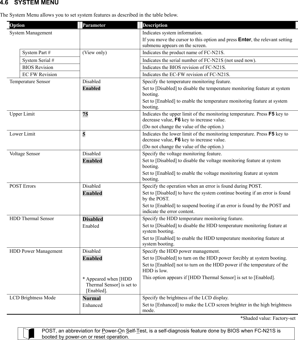 4.6 SYSTEM MENU The System Menu allows you to set system features as described in the table below. Option  Parameter  Description System Management    Indicates system information. If you move the cursor to this option and press Enter, the relevant setting submenu appears on the screen. System Part #  Indicates the product name of FC-N21S. System Serial #  Indicates the serial number of FC-N21S (not used now). BIOS Revision  Indicates the BIOS revision of FC-N21S.  EC FW Revision (View only) Indicates the EC-FW revision of FC-N21S. Temperature Sensor  Disabled Enabled Specify the temperature monitoring feature. Set to [Disabled] to disable the temperature monitoring feature at system booting. Set to [Enabled] to enable the temperature monitoring feature at system booting. Upper Limit  75  Indicates the upper limit of the monitoring temperature. Press F5 key to decrease value, F6 key to increase value. (Do not change the value of the option.) Lower Limit  5  Indicates the lower limit of the monitoring temperature. Press F5 key to decrease value, F6 key to increase value. (Do not change the value of the option.) Voltage Sensor  Disabled Enabled Specify the voltage monitoring feature. Set to [Disabled] to disable the voltage monitoring feature at system booting. Set to [Enabled] to enable the voltage monitoring feature at system booting. POST Errors  Disabled Enabled Specify the operation when an error is found during POST. Set to [Disabled] to have the system continue booting if an error is found by the POST. Set to [Enabled] to suspend booting if an error is found by the POST and indicate the error content. HDD Thermal Sensor  Disabled Enabled Specify the HDD temperature monitoring feature. Set to [Disabled] to disable the HDD temperature monitoring feature at system booting. Set to [Enabled] to enable the HDD temperature monitoring feature at system booting. HDD Power Management Disabled Enabled   * Appeared when [HDD Thermal Sensor] is set to [Enabled]. Specify the HDD power management. Set to [Disabled] to turn on the HDD power forcibly at system booting. Set to [Enabled] not to turn on the HDD power if the temperature of the HDD is low. This option appears if [HDD Thermal Sensor] is set to [Enabled]. LCD Brightness Mode  Normal Enhanced Specify the brightness of the LCD display. Set to [Enhanced] to make the LCD screen brighter in the high brightness mode.   *Shaded value: Factory-set  POST, an abbreviation for Power-On Self-Test, is a self-diagnosis feature done by BIOS when FC-N21S is booted by power-on or reset operation.  