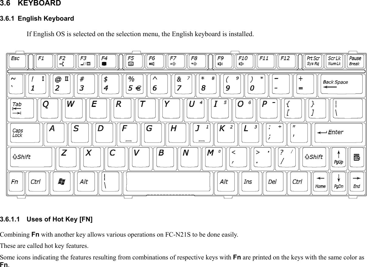 3.6 KEYBOARD 3.6.1 English Keyboard If English OS is selected on the selection menu, the English keyboard is installed.  3.6.1.1  Uses of Hot Key [FN] Combining Fn with another key allows various operations on FC-N21S to be done easily. These are called hot key features. Some icons indicating the features resulting from combinations of respective keys with Fn are printed on the keys with the same color as Fn. 