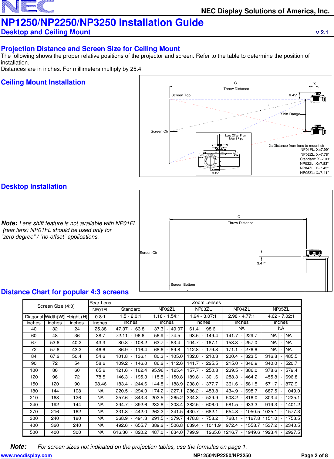 Page 2 of 8 - NEC NP2250 Visual Systems User Manual  To The 89da853d-1cb6-4d76-9934-f0fc9eb815da