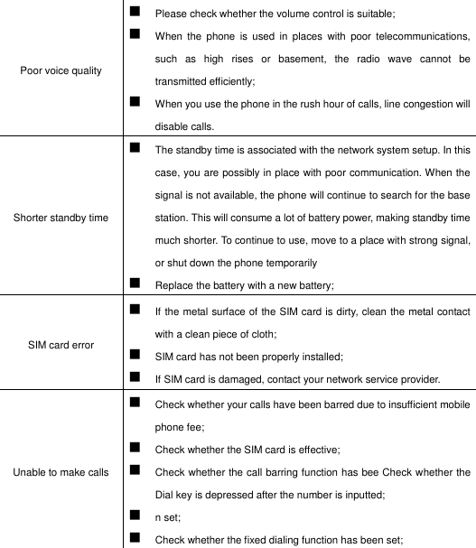  Poor voice quality  Please check whether the volume control is suitable;  When  the  phone  is  used  in  places  with  poor  telecommunications, such  as  high  rises  or  basement,  the  radio  wave  cannot  be transmitted efficiently;  When you use the phone in the rush hour of calls, line congestion will disable calls. Shorter standby time    The standby time is associated with the network system setup. In this case, you are possibly in place with poor communication. When the signal is not available, the phone will continue to search for the base station. This will consume a lot of battery power, making standby time much shorter. To continue to use, move to a place with strong signal, or shut down the phone temporarily  Replace the battery with a new battery; SIM card error  If the metal surface of the SIM card is dirty, clean the metal contact with a clean piece of cloth;  SIM card has not been properly installed;  If SIM card is damaged, contact your network service provider. Unable to make calls    Check whether your calls have been barred due to insufficient mobile phone fee;  Check whether the SIM card is effective;  Check whether the call barring function has bee Check whether the Dial key is depressed after the number is inputted;  n set;  Check whether the fixed dialing function has been set;   