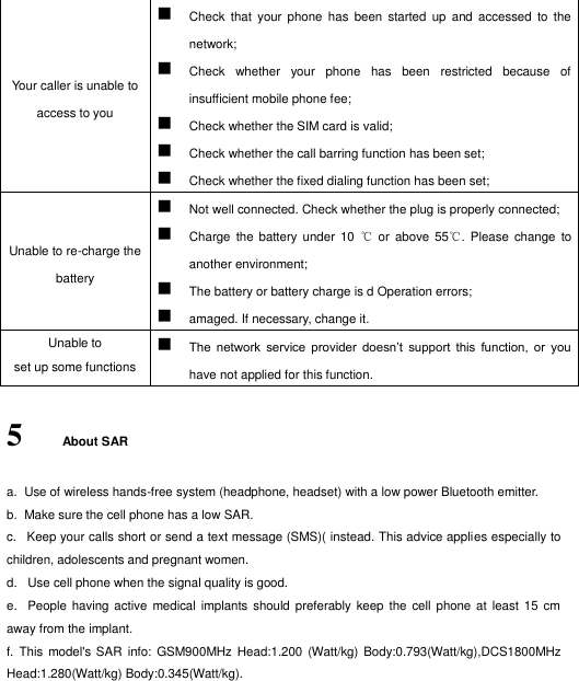  Your caller is unable to access to you  Check  that  your  phone  has  been  started  up  and  accessed  to  the network;  Check  whether  your  phone  has  been  restricted  because  of insufficient mobile phone fee;  Check whether the SIM card is valid;  Check whether the call barring function has been set;  Check whether the fixed dialing function has been set; Unable to re-charge the battery  Not well connected. Check whether the plug is properly connected;  Charge  the battery under  10  ℃ or  above 55℃.  Please  change  to another environment;  The battery or battery charge is d Operation errors;    amaged. If necessary, change it. Unable to set up some functions    The  network  service  provider  doesn’t  support  this  function,  or  you have not applied for this function. 5   About SAR a.  Use of wireless hands-free system (headphone, headset) with a low power Bluetooth emitter. b.  Make sure the cell phone has a low SAR. c.   Keep your calls short or send a text message (SMS)( instead. This advice applies especially to children, adolescents and pregnant women. d.   Use cell phone when the signal quality is good. e.   People having active  medical  implants should  preferably keep  the  cell phone at least  15 cm away from the implant. f.  This model&apos;s SAR  info: GSM900MHz Head:1.200  (Watt/kg) Body:0.793(Watt/kg),DCS1800MHz Head:1.280(Watt/kg) Body:0.345(Watt/kg).   