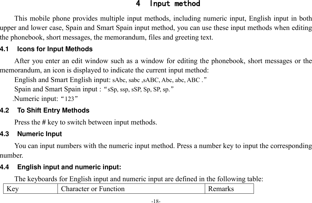  -18- 4 Input method This mobile phone provides multiple input methods, including  numeric input, English input in both upper and lower case, Spain and Smart Spain input method, you can use these input methods when editing the phonebook, short messages, the memorandum, files and greeting text. 4.1  Icons for Input Methods After you enter an edit window such as a window for editing the phonebook, short messages or the memorandum, an icon is displayed to indicate the current input method: English and Smart English input: sAbc, sabc ,sABC, Abc, abc, ABC .” Spain and Smart Spain input :“sSp, ssp, sSP, Sp, SP, sp.” .Numeric input:“123” 4.2  To Shift Entry Methods Press the # key to switch between input methods. 4.3  Numeric Input You can input numbers with the numeric input method. Press a number key to input the corresponding number. 4.4  English input and numeric input: The keyboards for English input and numeric input are defined in the following table: Key Character or Function Remarks 