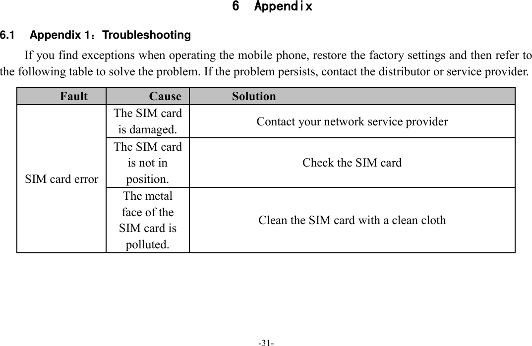  -31- 6 Appendix  6.1  Appendix 1：Troubleshooting If you find exceptions when operating the mobile phone, restore the factory settings and then refer to the following table to solve the problem. If the problem persists, contact the distributor or service provider. Fault Cause Solution SIM card error The SIM card is damaged. Contact your network service provider The SIM card is not in position. Check the SIM card The metal face of the SIM card is polluted. Clean the SIM card with a clean cloth 