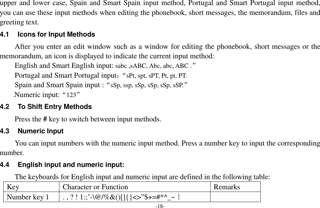  -18- upper and lower case, Spain and Smart Spain input method, Portugal and Smart Portugal input method, you can use these input methods when editing the phonebook, short messages, the memorandum, files and greeting text. 4.1  Icons for Input Methods After you enter an edit window such as a window for editing the phonebook, short messages or the memorandum, an icon is displayed to indicate the current input method: English and Smart English input: sabc ,sABC, Abc, abc, ABC .” Portugal and Smart Portugal input：“ sPt, spt, sPT, Pt, pt, PT.   Spain and Smart Spain input :“sSp, ssp, sSp, sSp, sSp, sSP.” .Numeric input:“123” 4.2  To Shift Entry Methods Press the # key to switch between input methods. 4.3  Numeric Input You can input numbers with the numeric input method. Press a number key to input the corresponding number. 4.4  English input and numeric input: The keyboards for English input and numeric input are defined in the following table: Key Character or Function Remarks Number key 1 . , ? ! 1:;’-\@/%&amp;()[]{}&lt;&gt;”$+=#*^_~｜  