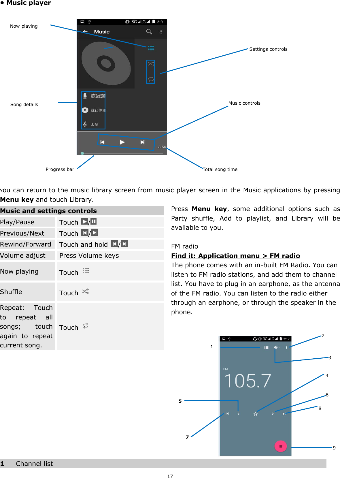 17  • Music player                                         You can return to the music library screen from music player screen in the Music applications by pressing Menu key and touch Library. Press  Menu  key,  some  additional  options  such  as Party  shuffle,  Add  to  playlist,  and  Library  will  be available to you.  FM radio Find it: Application menu &gt; FM radio The phone comes with an in-built FM Radio. You can listen to FM radio stations, and add them to channel list. You have to plug in an earphone, as the antenna of the FM radio. You can listen to the radio either through an earphone, or through the speaker in the phone.                            1 Channel list Music and settings controls Play/Pause Touch  /  Previous/Next Touch  /  Rewind/Forward Touch and hold  /  Volume adjust Press Volume keys Now playing Touch   Shuffle Touch   Repeat: Touch to  repeat  all songs;  touch again  to  repeat current song. Touch   Music controls Settings controls Now playing Song details Total song time Progress bar 1 2 3 5 4 6 7 8 9 