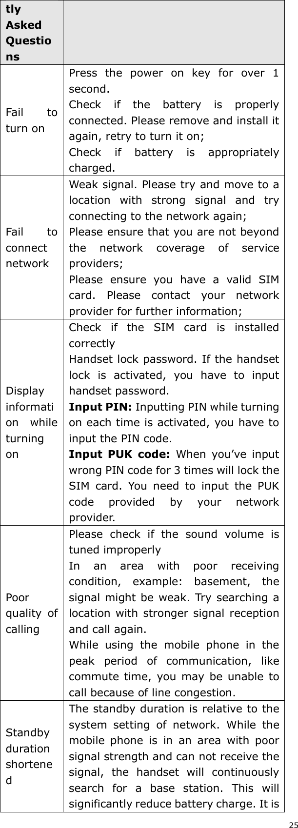 25 tly Asked Questions Fail  to turn on Press  the  power  on  key  for  over  1 second. Check  if  the  battery  is  properly connected. Please remove and install it again, retry to turn it on; Check  if  battery  is  appropriately charged. Fail  to connect network Weak signal. Please try and move to a location  with  strong  signal  and  try connecting to the network again; Please ensure that you are not beyond the  network  coverage  of  service providers; Please  ensure  you  have  a  valid  SIM card.  Please  contact  your  network provider for further information; Display information  while turning on Check  if  the  SIM  card  is  installed correctly  Handset lock password. If the handset lock  is  activated,  you  have  to  input handset password. Input PIN: Inputting PIN while turning on each time is activated, you have to input the PIN code. Input  PUK  code: When  you’ve  input wrong PIN code for 3 times will lock the SIM  card.  You  need  to  input  the  PUK code  provided  by  your  network provider. Poor quality  of calling Please  check  if  the  sound  volume  is tuned improperly   In  an  area  with  poor  receiving condition,  example:  basement,  the signal might be weak. Try searching a location with  stronger signal reception and call again. While  using  the  mobile  phone  in  the peak  period  of  communication,  like commute time,  you may be unable to call because of line congestion. Standby duration shortened The standby duration is relative to the system  setting  of  network.  While  the mobile  phone  is  in  an  area  with  poor signal strength and can not receive the signal,  the  handset  will  continuously search  for  a  base  station.  This  will significantly reduce battery charge. It is 