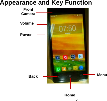  Appearance and Key Function                             Volume Power Back Home Menu  Front Camera   7 