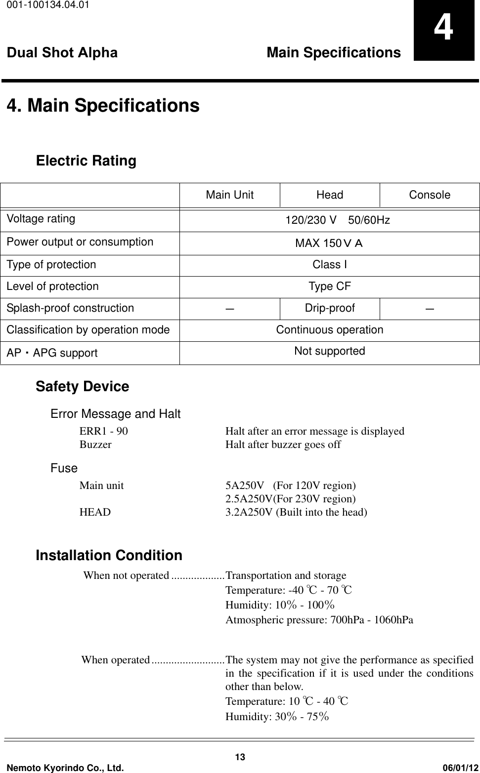 001-100134.04.01Dual Shot Alpha Main Specifications13Nemoto Kyorindo Co., Ltd. 06/01/1244. Main SpecificationsElectric RatingSafety DeviceError Message and HaltERR1 - 90 Halt after an error message is displayedBuzzer Halt after buzzer goes offFuseMain unit 5A250V   (For 120V region)2.5A250V(For 230V region)HEAD 3.2A250V (Built into the head)Installation ConditionWhen not operated ...................Transportation and storageTemperature: -40 ͠ - 70 ͠Humidity: 10㧑 - 100㧑Atmospheric pressure: 700hPa - 1060hPaWhen operated..........................The system may not give the performance as specifiedin the specification if it is used under the conditionsother than below.Temperature: 10 ͠ - 40 ͠Humidity: 30㧑 -75㧑Main Unit Head ConsoleVoltage rating 120/230 Vޓ50/60HzPower output or consumption  MAX 150㨂㧭Type of protection Class ILevel of protection Type CFSplash-proof construction 㧙Drip-proof 㧙Classification by operation mode Continuous operationAP࡮APG support Not supported