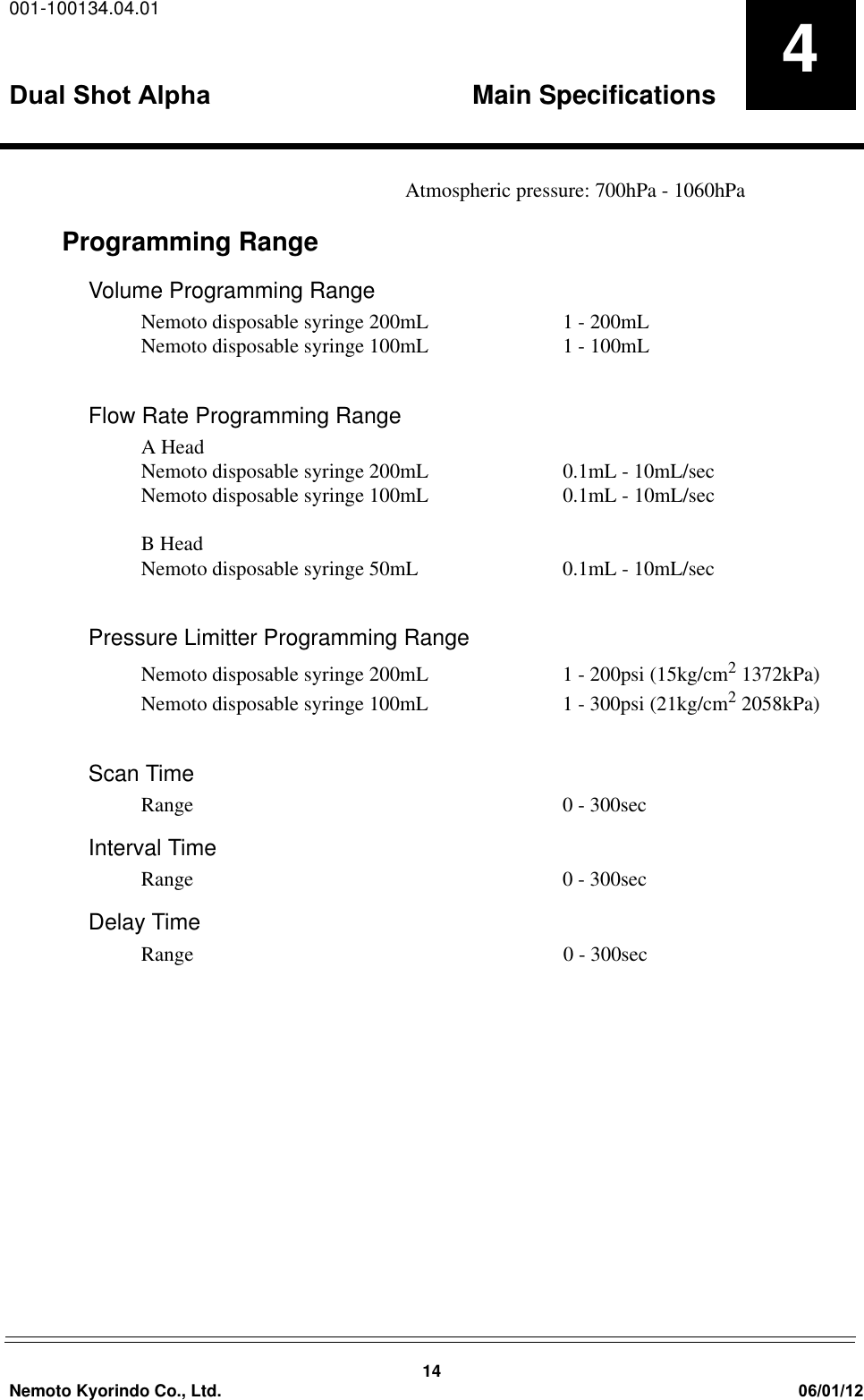 001-100134.04.01Dual Shot Alpha Main Specifications14Nemoto Kyorindo Co., Ltd. 06/01/124Atmospheric pressure: 700hPa - 1060hPaProgramming RangeVolume Programming RangeNemoto disposable syringe 200mL 1 - 200mLNemoto disposable syringe 100mL 1 - 100mLFlow Rate Programming RangeA HeadNemoto disposable syringe 200mL 0.1mL - 10mL/secNemoto disposable syringe 100mL 0.1mL - 10mL/secB HeadNemoto disposable syringe 50mL 0.1mL - 10mL/secPressure Limitter Programming RangeNemoto disposable syringe 200mL 1 - 200psi (15kg/cm2 1372kPa)Nemoto disposable syringe 100mL 1 - 300psi (21kg/cm2 2058kPa)Scan TimeRange 0 - 300secInterval TimeRange 0 - 300secDelay TimeRange 0 - 300sec