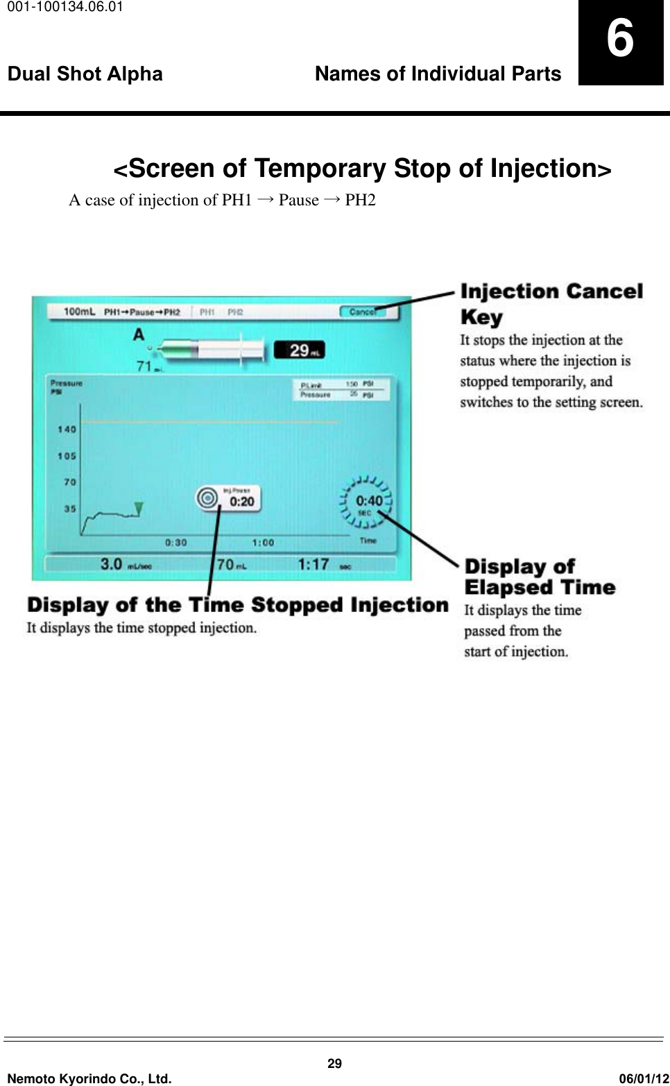 001-100134.06.01Dual Shot Alpha Names of Individual Parts29Nemoto Kyorindo Co., Ltd. 06/01/126<Screen of Temporary Stop of Injection>A case of injection of PH1 &psi; Pause &psi;PH2