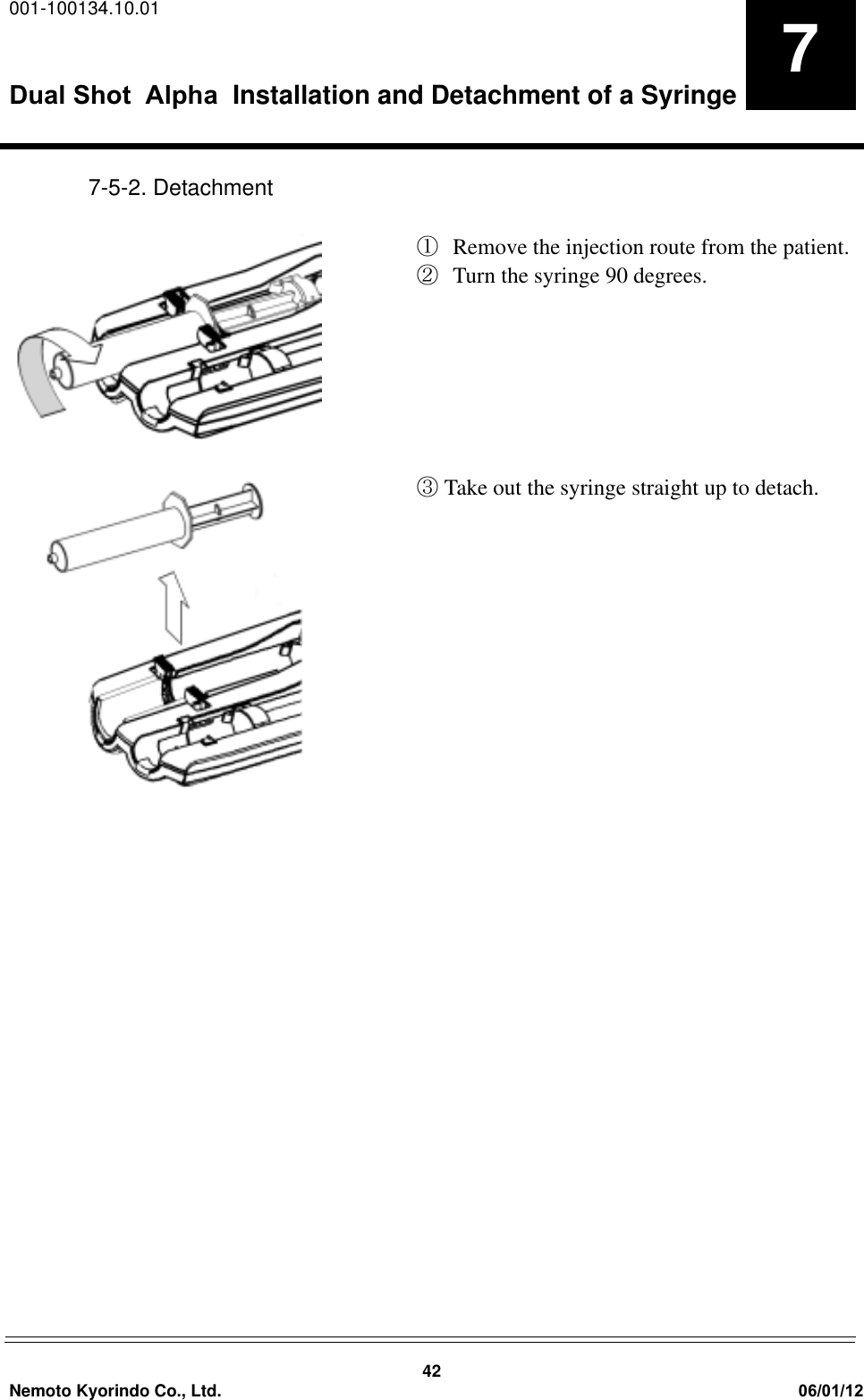 Nemoto Kyorindo Dual Shot Alpha User Manual