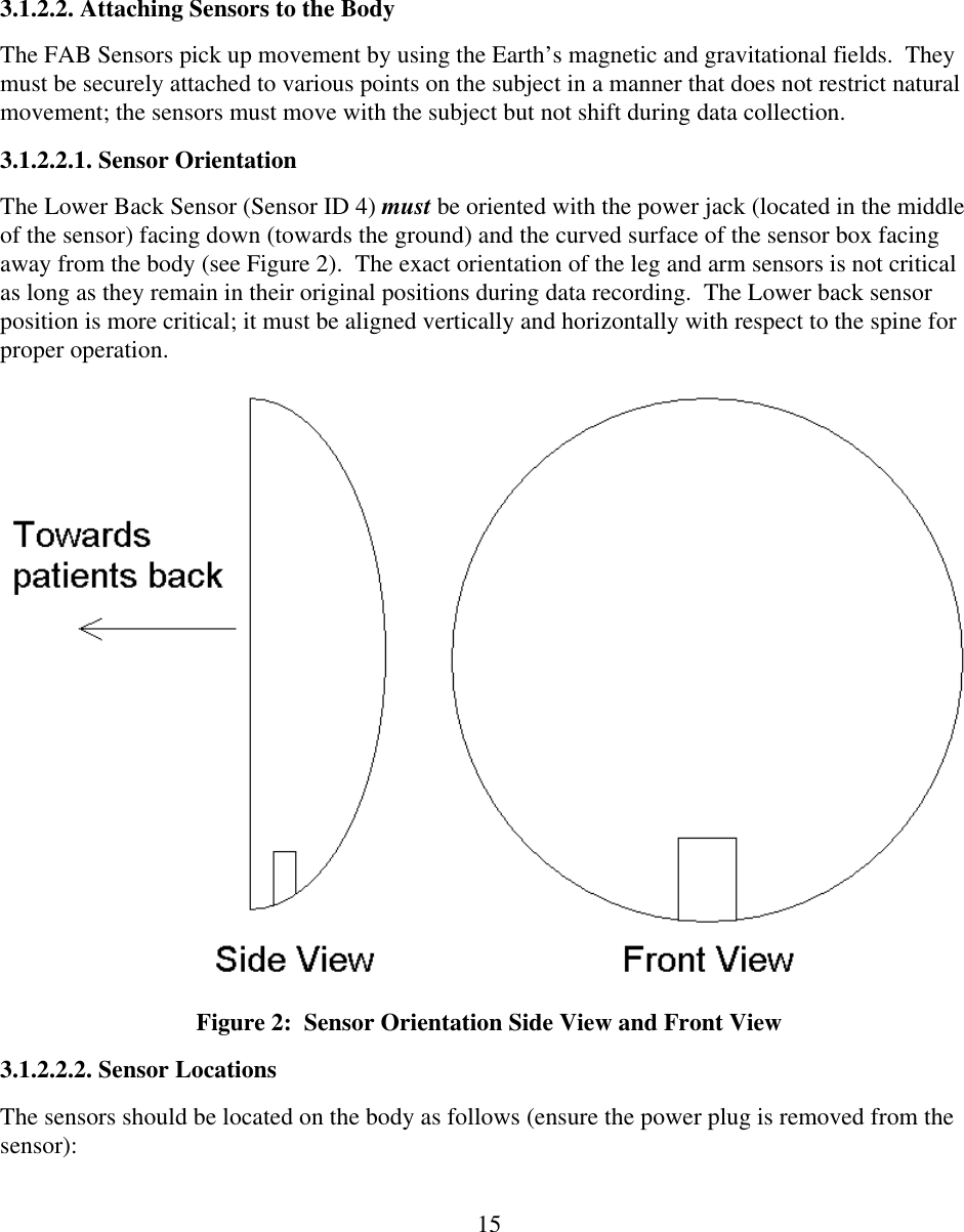  15   3.1.2.2. Attaching Sensors to the Body The FAB Sensors pick up movement by using the Earth&rsquo;s magnetic and gravitational fields.  They must be securely attached to various points on the subject in a manner that does not restrict natural movement; the sensors must move with the subject but not shift during data collection. 3.1.2.2.1. Sensor Orientation The Lower Back Sensor (Sensor ID 4) must be oriented with the power jack (located in the middle of the sensor) facing down (towards the ground) and the curved surface of the sensor box facing away from the body (see Figure 2).  The exact orientation of the leg and arm sensors is not critical as long as they remain in their original positions during data recording.  The Lower back sensor position is more critical; it must be aligned vertically and horizontally with respect to the spine for proper operation.         Figure 2:  Sensor Orientation Side View and Front View 3.1.2.2.2. Sensor Locations The sensors should be located on the body as follows (ensure the power plug is removed from the sensor): 