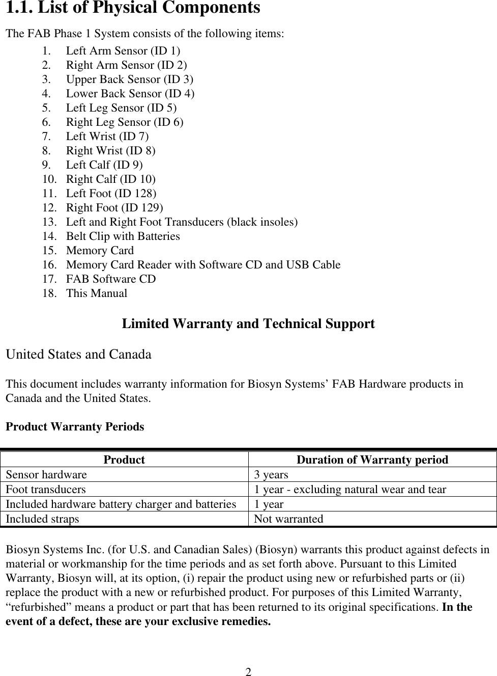  21.1. List of Physical Components The FAB Phase 1 System consists of the following items: 1. Left Arm Sensor (ID 1) 2. Right Arm Sensor (ID 2) 3. Upper Back Sensor (ID 3) 4. Lower Back Sensor (ID 4) 5. Left Leg Sensor (ID 5) 6. Right Leg Sensor (ID 6) 7. Left Wrist (ID 7) 8. Right Wrist (ID 8) 9. Left Calf (ID 9) 10. Right Calf (ID 10) 11. Left Foot (ID 128) 12. Right Foot (ID 129) 13. Left and Right Foot Transducers (black insoles) 14. Belt Clip with Batteries 15. Memory Card 16. Memory Card Reader with Software CD and USB Cable 17. FAB Software CD 18. This Manual  Limited Warranty and Technical Support  United States and Canada  This document includes warranty information for Biosyn Systems&rsquo; FAB Hardware products in Canada and the United States.  Product Warranty Periods  Product Duration of Warranty period Sensor hardware 3 years  Foot transducers 1 year - excluding natural wear and tear Included hardware battery charger and batteries 1 year Included straps Not warranted  Biosyn Systems Inc. (for U.S. and Canadian Sales) (Biosyn) warrants this product against defects in material or workmanship for the time periods and as set forth above. Pursuant to this Limited Warranty, Biosyn will, at its option, (i) repair the product using new or refurbished parts or (ii) replace the product with a new or refurbished product. For purposes of this Limited Warranty, &ldquo;refurbished&rdquo; means a product or part that has been returned to its original specifications. In the event of a defect, these are your exclusive remedies.  