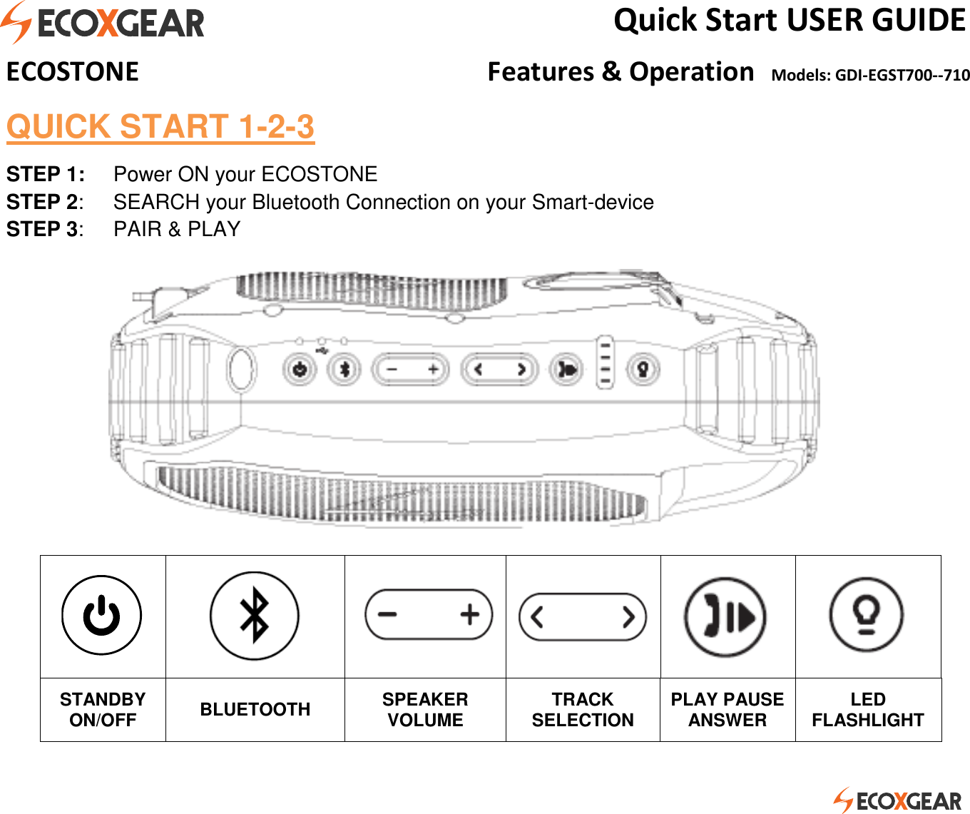 GDI-EGST700 ECOSTONE User Manual