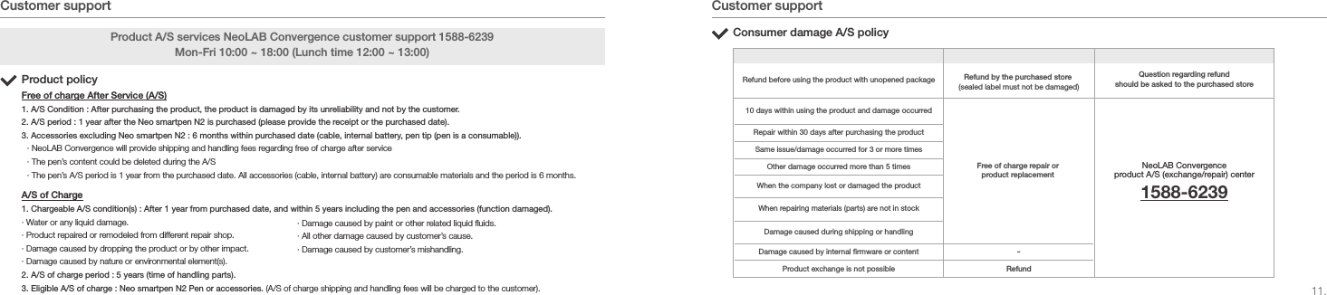 11.소비자 피해 유형 비고A/S 처리Customer support Customer supportProduct A/S services NeoLAB Convergence customer support 1588-6239Mon-Fri 10:00 ~ 18:00 (Lunch time 12:00 ~ 13:00)Product policyFree of charge After Service (A/S)1. A/S Condition : After purchasing the product, the product is damaged by its unreliability and not by the customer.2. A/S period : 1 year after the Neo smartpen N2 is purchased (please provide the receipt or the purchased date).3. Accessories excluding Neo smartpen N2 : 6 months within purchased date (cable, internal battery, pen tip (pen is a consumable)).&middot; NeoLAB Convergence will provide shipping and handling fees regarding free of charge after service&middot; The pen&rsquo;s content could be deleted during the A/S&middot; The pen&rsquo;s A/S period is 1 year from the purchased date. All accessories (cable, internal battery) are consumable materials and the period is 6 months.A/S of Charge1. Chargeable A/S condition(s) : After 1 year from purchased date, and within 5 years including the pen and accessories (function damaged).&middot; Water or any liquid damage.&middot; Product repaired or remodeled from different repair shop.&middot; Damage caused by dropping the product or by other impact.&middot; Damage caused by nature or environmental element(s).2. A/S of charge period : 5 years (time of handling parts).3. Eligible A/S of charge : Neo smartpen N2 Pen or accessories. (A/S of charge shipping and handling fees will be charged to the customer).Consumer damage A/S policyRefund before using the product with unopened package10 days within using the product and damage occurredRepair within 30 days after purchasing the productDamage caused by internal rmware or contentProduct exchange is not possibleSame issue/damage occurred for 3 or more timesOther damage occurred more than 5 timesWhen the company lost or damaged the productWhen repairing materials (parts) are not in stockDamage caused during shipping or handlingRefund by the purchased store (sealed label must not be damaged)Free of charge repair or product replacementQuestion regarding refund should be asked to the purchased storeNeoLAB Convergence product A/S (exchange/repair) center1588-6239-Refund&middot; Damage caused by paint or other related liquid uids.&middot; All other damage caused by customer&rsquo;s cause.&middot; Damage caused by customer&rsquo;s mishandling.