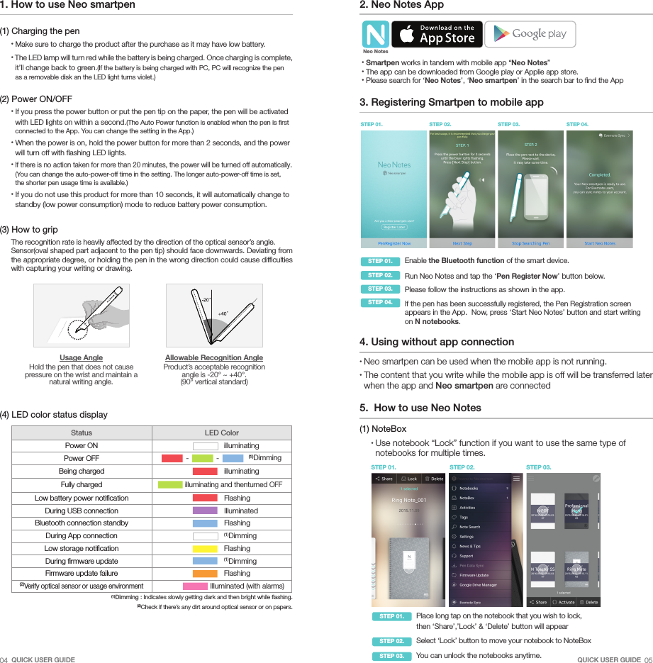 (4) LED color status display Status LED ColorPower ON illuminatingPower OFFBeing charged illuminatingFully chargedLow battery power notification FlashingDuring USB connection IlluminatedBluetooth connection standby FlashingDuring App connection (1)DimmingLow storage notification FlashingDuring firmware update (1)DimmingFirmware update failure Flashing(2)Verify optical sensor or usage environment  Illuminated (with alarms) (1)Dimming : Indicates slowly getting dark and then bright while flashing.(2)Check if there&rsquo;s any dirt around optical sensor or on papers. illuminating and thenturned OFF- -(1)Dimming2. Neo Notes App &bull;Smartpen works in tandem with mobile app &ldquo;Neo Notes&rdquo;&bull; The app can be downloaded from Google play or Applie app store.&bull; Please search for &lsquo;Neo Notes&rsquo;, &lsquo;Neo smartpen&rsquo; in the search bar to find the App Neo Notes4. Using without app connection&bull;Neo smartpen can be used when the mobile app is not running. &bull; The content that you write while the mobile app is off will be transferred laterwhen the app and Neo smartpen are connectedEnable the Bluetooth function of the smart device.  Run Neo Notes and tap the &lsquo;Pen Register Now&rsquo; button below.Please follow the instructions as shown in the app. STEP 01.STEP 02.STEP 03.If the pen has been successfully registered, the Pen Registration screen appears in the App.  Now, press &lsquo;Start Neo Notes&rsquo; button and start writing on N notebooks.STEP 04.3. Registering Smartpen to mobile appSTEP 04.STEP 01. STEP 02. STEP 03.5. How to use Neo NotesPlace long tap on the notebook that you wish to lock, then &lsquo;Share&rsquo;,&rsquo;Lock&rsquo; &amp; &lsquo;Delete&rsquo; button will appearSelect &lsquo;Lock&rsquo; button to move your notebook to NoteBoxYou can unlock the notebooks anytime. STEP 01. STEP 02. STEP 03.(1) NoteBox&bull;Use notebook &ldquo;Lock&rdquo; function if you want to use the same type of notebooks for multiple times.STEP 01.STEP 02.STEP 03.1. How to use Neo smartpen(1) Charging the pen &bull; Make sure to charge the product after the purchase as it may have low battery.&bull; The LED lamp will turn red while the battery is being charged. Once charging is complete, it&rsquo;ll change back to green.(If the battery is being charged with PC, PC will recognize the pen as a removable disk an the LED light turns violet.)(2) Power ON/OFF &bull; If you press the power button or put the pen tip on the paper, the pen will be activatedwith LED lights on within a second.(The Auto Power function is enabled when the pen is firstconnected to the App. You can change the setting in the App.)&bull; When the power is on, hold the power button for more than 2 seconds, and the powerwill turn off with flashing LED lights.&bull; If there is no action taken for more than 20 minutes, the power will be turned off automatically.(You can change the auto-power-off time in the setting. The longer auto-power-off time is set, the shorter pen usage time is available.)&bull;  If you do not use this product for more than 10 seconds, it will automatically change to standby (low power consumption) mode to reduce battery power consumption.(3) How to grip The recognition rate is heavily affected by the direction of the optical sensor&rsquo;s angle. Sensor(oval shaped part adjacent to the pen tip) should face downwards. Deviating from the appropriate degree, or holding the pen in the wrong direction could cause difficulties with capturing your writing or drawing.Usage AngleHold the pen that does not cause pressure on the wrist and maintain a natural writing angle. Allowable Recognition AngleProduct&rsquo;s acceptable recognition angle is -20&deg; ~ +40&deg;. (90&deg; vertical standard) 04_QUICK USER GUIDE QUICK USER GUIDE_05