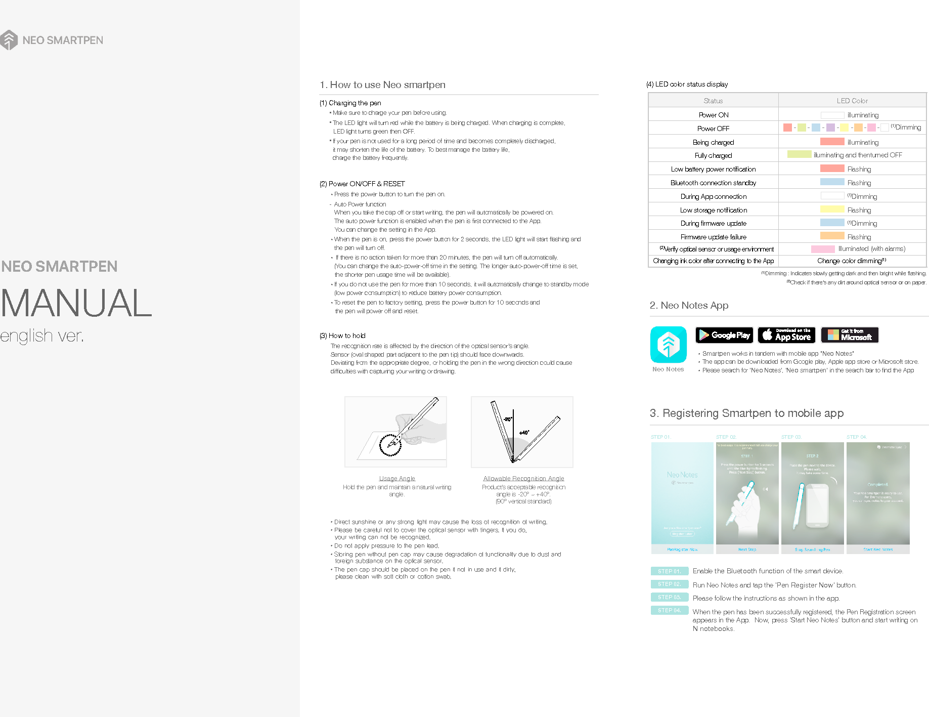 NEOLAB CONVERGENCE NWPF51 Neo Smartpen User Manual