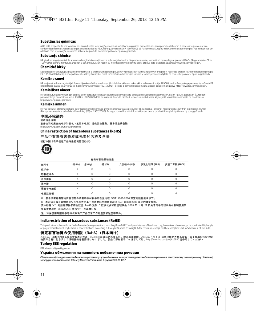 11Substâncias químicasA HP está empenhada em fornecer aos seus clientes informações sobre as substâncias químicas presentes nos seus produtos tal como é necessário para estar em conformidade com os requisitos legais estabelecidos no REACH (Regulamento CE n.º 1907/2006 do Parlamento Europeu e do Conselho), por exemplo. Pode encontrar um relatório com informações químicas sobre este produto no site http://www.hp.com/go/reach.Substanţe chimiceHP şi-a luat angajamentul de a furniza clienţilor informaţii despre substanţele chimice din produsele sale, respectând cerinţe legale precum REACH (Regulamentul CE Nr. 1907/2006 al Parlamentului European şi al Consiliului). Un raport cu informaţii chimice pentru acest produs este disponibil la adresa: www.hp.com/go/reach.Chemické látkySpoločnosť HP poskytuje zákazníkom informácie o chemických látkach použitých v produktoch v zmysle platných predpisov, napríklad predpis REACH (Regulačný predpis EK č. 1907/2006 Európskeho parlamentu a Rady Európskej únie). Informácie o chemických látkach v tomto produkte nájdete na adrese http://www.hp.com/go/reach.Kemične snoviHP svojim strankam zagotavlja informacije o kemičnih snoveh v svojih izdelkih v skladu z zakonskimi zahtevami, kot je REACH (Uredba Evropskega parlamenta in Sveta ES o registraciji, evalvaciji, avtorizaciji in omejevanju kemikalij 1907/2006). Poročilo o kemičnih snoveh za ta izdelek poiščite na naslovu http://www.hp.com/go/reach.Kemialliset aineetHP on sitoutunut toimittamaan asiakkailleen tietoa tuotteissaan käytetyistä kemiallisista aineista oikeudellisten vaatimusten, kuten REACH-asetuksen (Euroopan parlamentin ja neuvoston asetus (EY) Nro 1907/2006/EY), mukaisesti. Raportti tämän tuotteen valmistuksessa käytetyistä kemiallisista aineista on osoitteessa http://www.hp.com/go/reach.Kemiska ämnenHP har beslutat att tillhandahålla information om de kemiska ämnen som ingår i våra produkter till kunderna, i enlighet med juridiska krav från exempelvis REACH (Europaparlamentets och rådets förordning (EG) nr 1907/2006). En rapport med kemisk information om denna produkt finns på http://www.hp.com/go/reach.中国环境通告回收信息说明惠普公司对废弃的电子计算机（笔记本电脑）提供回收服务，更多信息请登陆http://www.hp.com.cn/hardwarerecycleChina restriction of hazardous substances (RoHS)产品中有毒有害物质或元素的名称及含量根据中国《电子信息产品污染控制管理办法》India restriction of hazardous substances (RoHS)This product complies with the “India E-waste (Management and Handling) Rule 2011” and prohibits use of lead, mercury, hexavalent chromium, polybrominated biphenyls or polybrominated diphenyl ethers in concentrations exceeding 0.1 weight % and 0.01 weight % for cadmium, except for the exemptions set in Schedule 2 of the Rule.特定有害物質の使用制限 （RoHS） （日本向け）2008 年、日本における製品含有表示方法、JISC0950 が公示されました。製造事業者は、2006 年7 月１日 以降に販売される電気・電子機器の特定化学物質の含有に付きまして情報提供を義務付けられ ました。製品の部材表示に付きましては、http://www.hp.com/go/jisc0950 を参照してくださいTurkey EEE regulationEEE Yönetmeliğine UygundurУкраїна обмеження на наявність небезпечних речовинОбладнання відповідає вимогам Технічного регламенту щодо обмеження використання деяких небезпечних речовин в електричному та електронному обладнані, затвердженого постановою Кабінету Міністрів України від 3 грудня 2008 № 1057.有毒有害物质和元素部件名 铅 (Pb) 汞 (Hg) 镉 (Cd) 六价铬 (Cr(VI)) 多溴化联苯 (PBB) 多溴二苯醚 (PBDE)保护套XO O O O 0印制板组件XO O O O 0显示面板 XO O O O 0扬声器 XO O O O 0锂离子电池组XO O O O 0电源适配器 XO O O O 0O：表示该有毒有害物质在该部件所有均质材料中的含量均在 SJ/T11363-2006 规定的限量要求以下。X：表示该有毒有害物质至少在该部件的某一均质材料中的含量超出 SJ/T11363-2006 规定的限量要求。表中标有“X” 的所有部件都符合欧盟 RoHS 法规“欧洲议会和欧盟理事会 2003 年 1 月 27 日关于电子电器设备中限制使用某些有害物质的 2002/95/EC 号指令 ” 及其增补版。注 : 环保使用期限的参考标识取决于产品正常工作的温度和湿度等条件。748474-B21.fm  Page 11  Thursday, September 26, 2013  12:15 PM