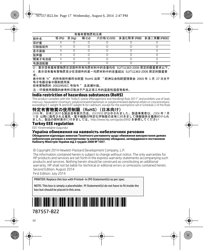 17India restriction of hazardous substances (RoHS)This product complies with the “India E-waste (Management and Handling) Rule 2011” and prohibits use of lead, mercury, hexavalent chromium, polybrominated biphenyls or polybrominated diphenyl ethers in concentrations exceeding 0.1 weight % and 0.01 weight % for cadmium, except for the exemptions set in Schedule 2 of the Rule.特定有害物質の使用制限 （RoHS） （日本向け）2008 年、日本における製品含有表示方法、JISC0950 が公示されました。製造事業者は、2006 年7 月１日 以降に販売される電気・電子機器の特定化学物質の含有に付きまして情報提供を義務付けられ ました。製品の部材表示に付きましては、http://www.hp.com/go/jisc0950 を参照してくださいTurkey EEE regulationEEE Yönetmeliğine UygundurУкраїна обмеження на наявність небезпечних речовинОбладнання відповідає вимогам Технічного регламенту щодо обмеження використання деяких небезпечних речовин в електричному та електронному обладнані, затвердженого постановою Кабінету Міністрів України від 3 грудня 2008 № 1057.有毒有害物质和元素部件名 铅 (Pb) 汞 (Hg) 镉 (Cd) 六价铬 (Cr(VI)) 多溴化联苯 (PBB) 多溴二苯醚 (PBDE)保护套XO O O O 0印制板组件XO O O O 0显示面板 XO O O O 0扬声器 XO O O O 0锂离子电池组XO O O O 0电源适配器 XO O O O 0O：表示该有毒有害物质在该部件所有均质材料中的含量均在 SJ/T11363-2006 规定的限量要求以下。X：表示该有毒有害物质至少在该部件的某一均质材料中的含量超出 SJ/T11363-2006 规定的限量要求。表中标有“X” 的所有部件都符合欧盟 RoHS 法规“欧洲议会和欧盟理事会 2003 年 1 月 27 日关于电子电器设备中限制使用某些有害物质的 2002/95/EC 号指令 ” 及其增补版。注 : 环保使用期限的参考标识取决于产品正常工作的温度和湿度等条件。© Copyright 2014 Hewlett-Packard Development Company, L.P.The information contained herein is subject to change without notice. The only warranties for HP products and services are set forth in the express warranty statements accompanying such products and services. Nothing herein should be construed as constituting an additional warranty. HP shall not be liable for technical or editorial errors or omissions contained herein.Second Edition: August 2014First Edition: July 2014PRINTER: Replace this box with Printed- In (PI) Statement(s) as per spec. NOTE: This box is simply a placeholder. PI Statement(s) do not have to fit inside the box but should be placed in this area.787557-B22*787557-B22*787557-B22.fm  Page 17  Wednesday, August 6, 2014  2:47 PM