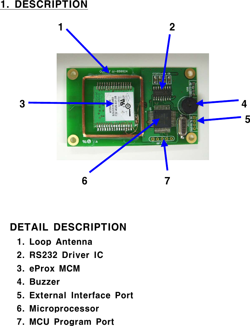 1. DESCRIPTION1234567DETAIL DESCRIPTION1. Loop Antenna2. RS232 Driver IC3. eProx MCM4. Buzzer5. External Interface Port6. Microprocessor7. MCU Program Port
