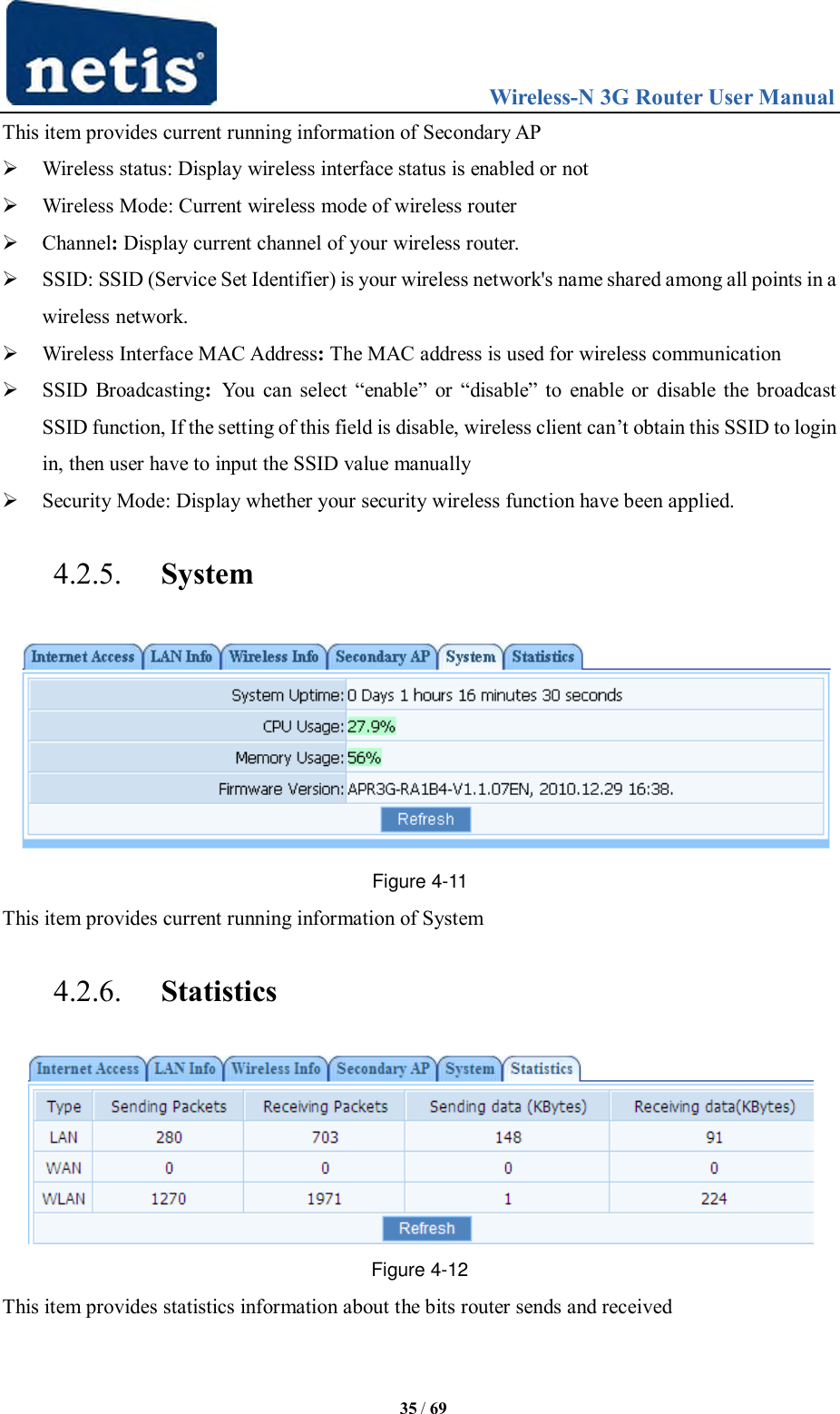                                 Wireless-N 3G Router User Manual  35 / 69 This item provides current running information of Secondary AP  Wireless status: Display wireless interface status is enabled or not  Wireless Mode: Current wireless mode of wireless router  Channel: Display current channel of your wireless router.  SSID: SSID (Service Set Identifier) is your wireless network&apos;s name shared among all points in a wireless network.  Wireless Interface MAC Address: The MAC address is used for wireless communication  SSID Broadcasting:  You  can  select  “enable”  or  “disable”  to  enable  or  disable  the  broadcast SSID function, If the setting of this field is disable, wireless client can‟t obtain this SSID to login in, then user have to input the SSID value manually  Security Mode: Display whether your security wireless function have been applied. 4.2.5. System  Figure 4-11 This item provides current running information of System 4.2.6. Statistics  Figure 4-12 This item provides statistics information about the bits router sends and received 