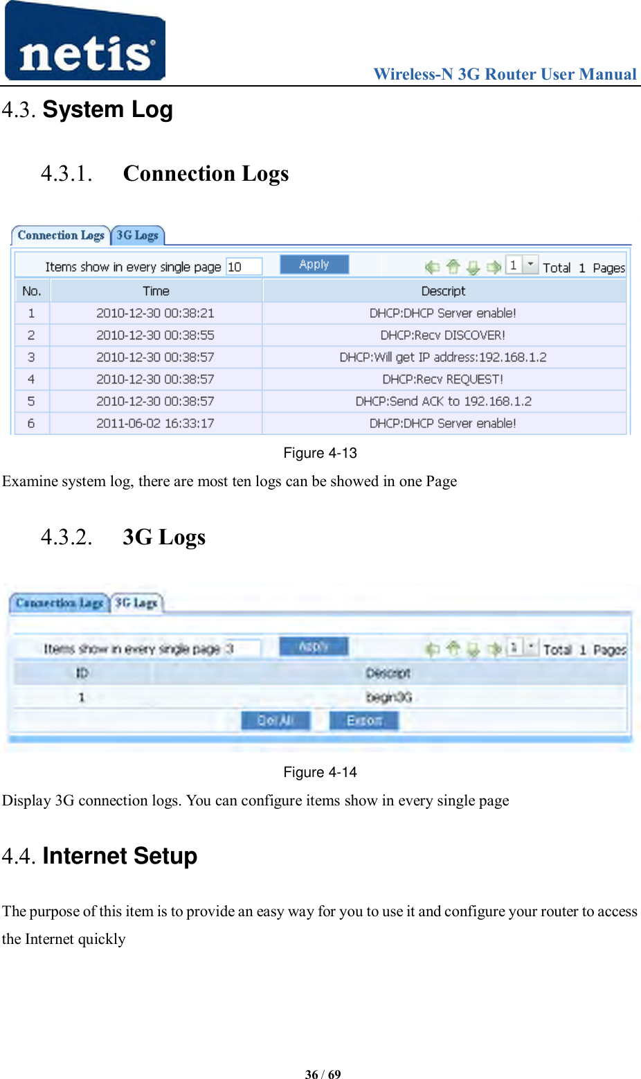                                 Wireless-N 3G Router User Manual  36 / 69 4.3. System Log 4.3.1. Connection Logs  Figure 4-13 Examine system log, there are most ten logs can be showed in one Page 4.3.2. 3G Logs  Figure 4-14 Display 3G connection logs. You can configure items show in every single page 4.4. Internet Setup The purpose of this item is to provide an easy way for you to use it and configure your router to access the Internet quickly 