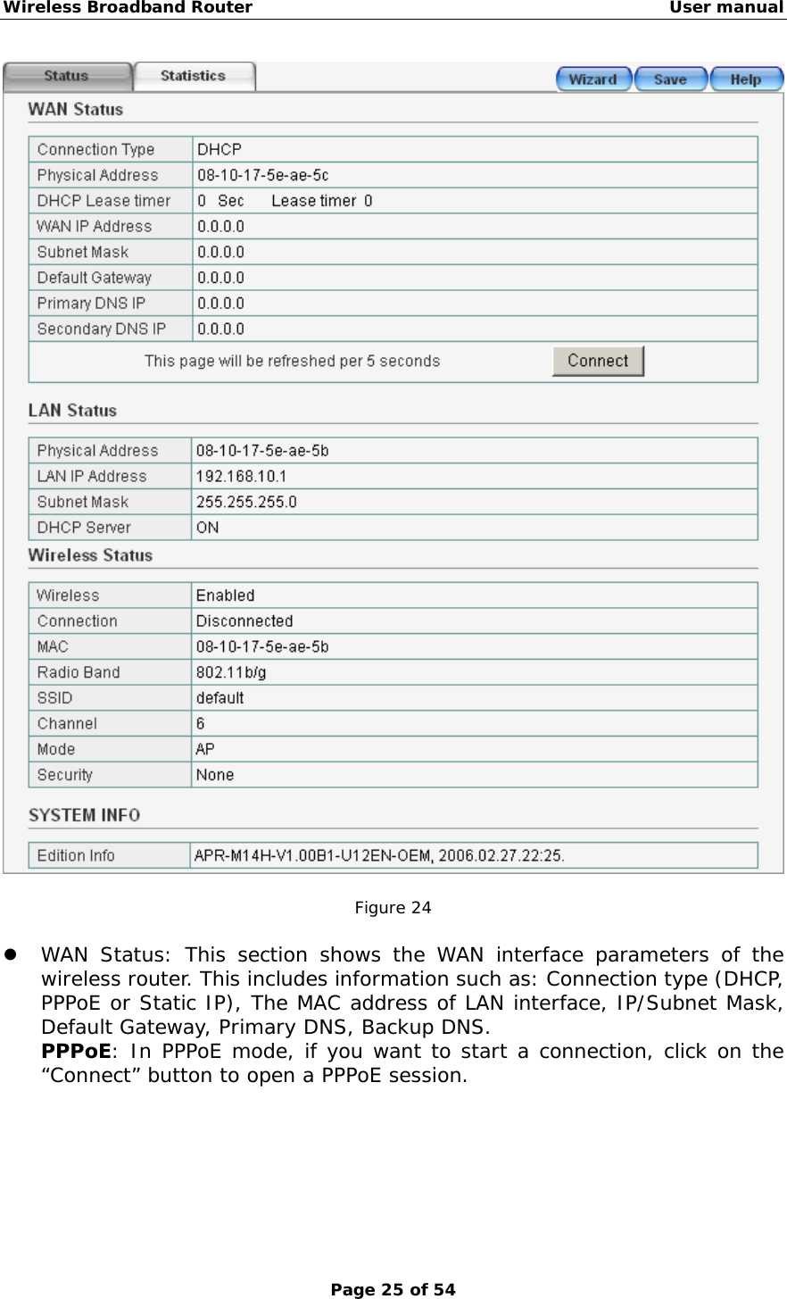 Wireless Broadband Router                                                   User manual Page 25 of 54   Figure 24  z WAN Status: This section shows the WAN interface parameters of the wireless router. This includes information such as: Connection type (DHCP, PPPoE or Static IP), The MAC address of LAN interface, IP/Subnet Mask, Default Gateway, Primary DNS, Backup DNS. PPPoE: In PPPoE mode, if you want to start a connection, click on the “Connect” button to open a PPPoE session.  