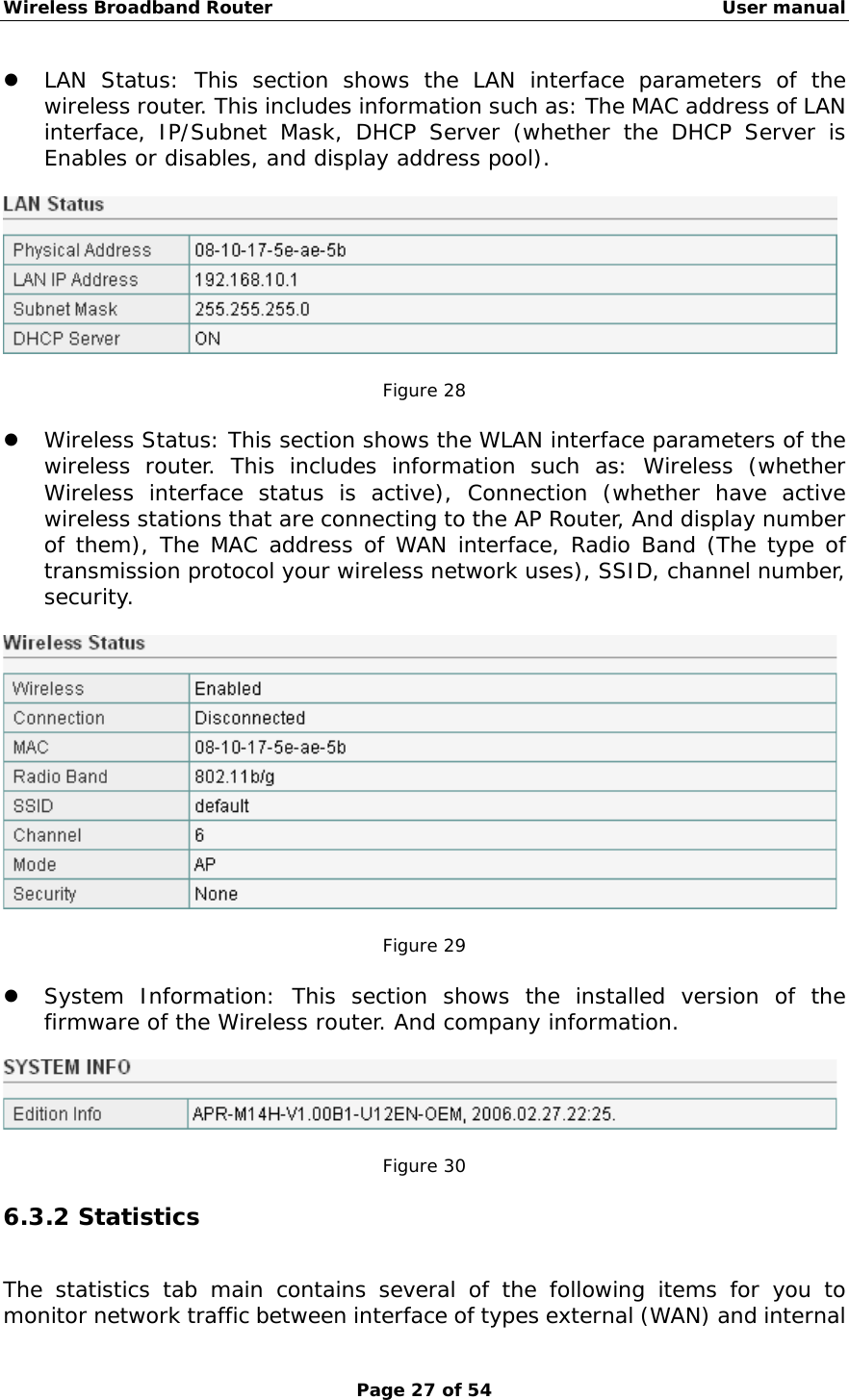 Wireless Broadband Router                                                   User manual Page 27 of 54 z LAN Status: This section shows the LAN interface parameters of the wireless router. This includes information such as: The MAC address of LAN interface, IP/Subnet Mask, DHCP Server (whether the DHCP Server is Enables or disables, and display address pool).    Figure 28  z Wireless Status: This section shows the WLAN interface parameters of the wireless router. This includes information such as: Wireless (whether Wireless interface status is active), Connection (whether have active wireless stations that are connecting to the AP Router, And display number of them), The MAC address of WAN interface, Radio Band (The type of transmission protocol your wireless network uses), SSID, channel number, security.    Figure 29  z System Information: This section shows the installed version of the firmware of the Wireless router. And company information.    Figure 30 6.3.2 Statistics The statistics tab main contains several of the following items for you to monitor network traffic between interface of types external (WAN) and internal 