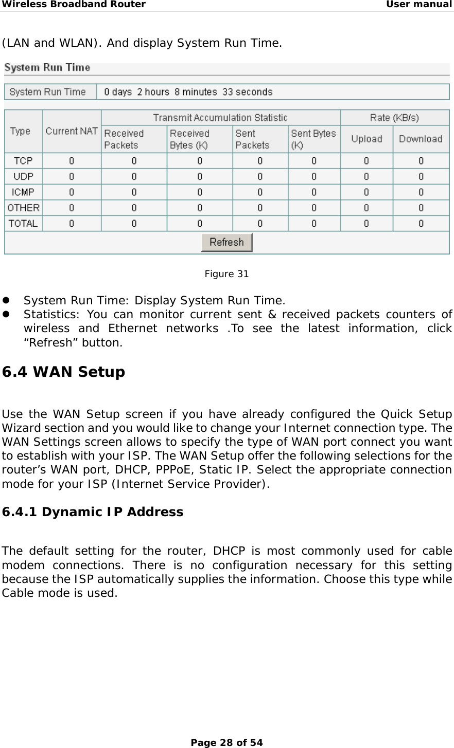Wireless Broadband Router                                                   User manual Page 28 of 54 (LAN and WLAN). And display System Run Time.    Figure 31  z System Run Time: Display System Run Time. z Statistics: You can monitor current sent &amp; received packets counters of wireless and Ethernet networks .To see the latest information, click “Refresh” button. 6.4 WAN Setup  Use the WAN Setup screen if you have already configured the Quick Setup Wizard section and you would like to change your Internet connection type. The WAN Settings screen allows to specify the type of WAN port connect you want to establish with your ISP. The WAN Setup offer the following selections for the router’s WAN port, DHCP, PPPoE, Static IP. Select the appropriate connection mode for your ISP (Internet Service Provider). 6.4.1 Dynamic IP Address The default setting for the router, DHCP is most commonly used for cable modem connections. There is no configuration necessary for this setting because the ISP automatically supplies the information. Choose this type while Cable mode is used.   