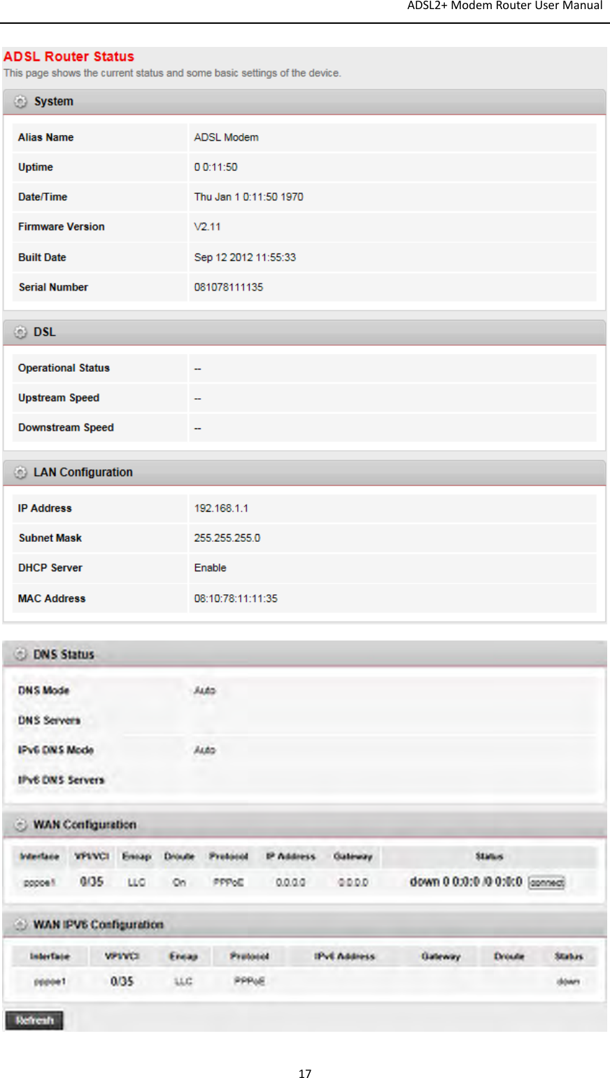 ADSL2+ModemRouterUserManual17