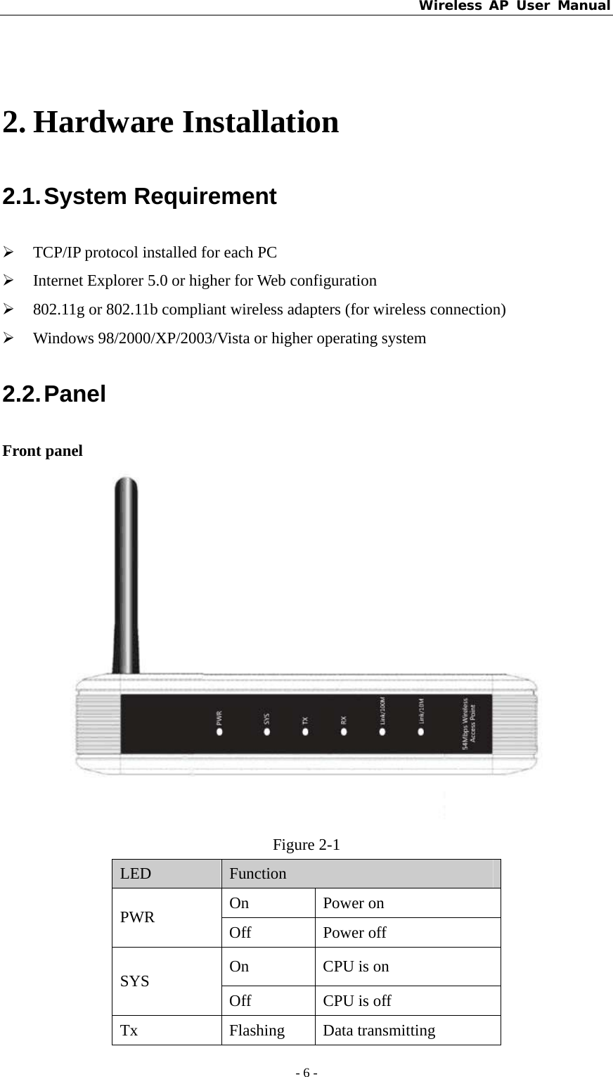 Wireless AP User Manual - 6 -   2. Hardware Installation 2.1. System  Requirement ¾ TCP/IP protocol installed for each PC ¾ Internet Explorer 5.0 or higher for Web configuration ¾ 802.11g or 802.11b compliant wireless adapters (for wireless connection) ¾ Windows 98/2000/XP/2003/Vista or higher operating system 2.2. Panel Front panel  Figure 2-1 LED  Function On Power on PWR  Off Power off On  CPU is on SYS Off  CPU is off Tx Flashing Data transmitting 
