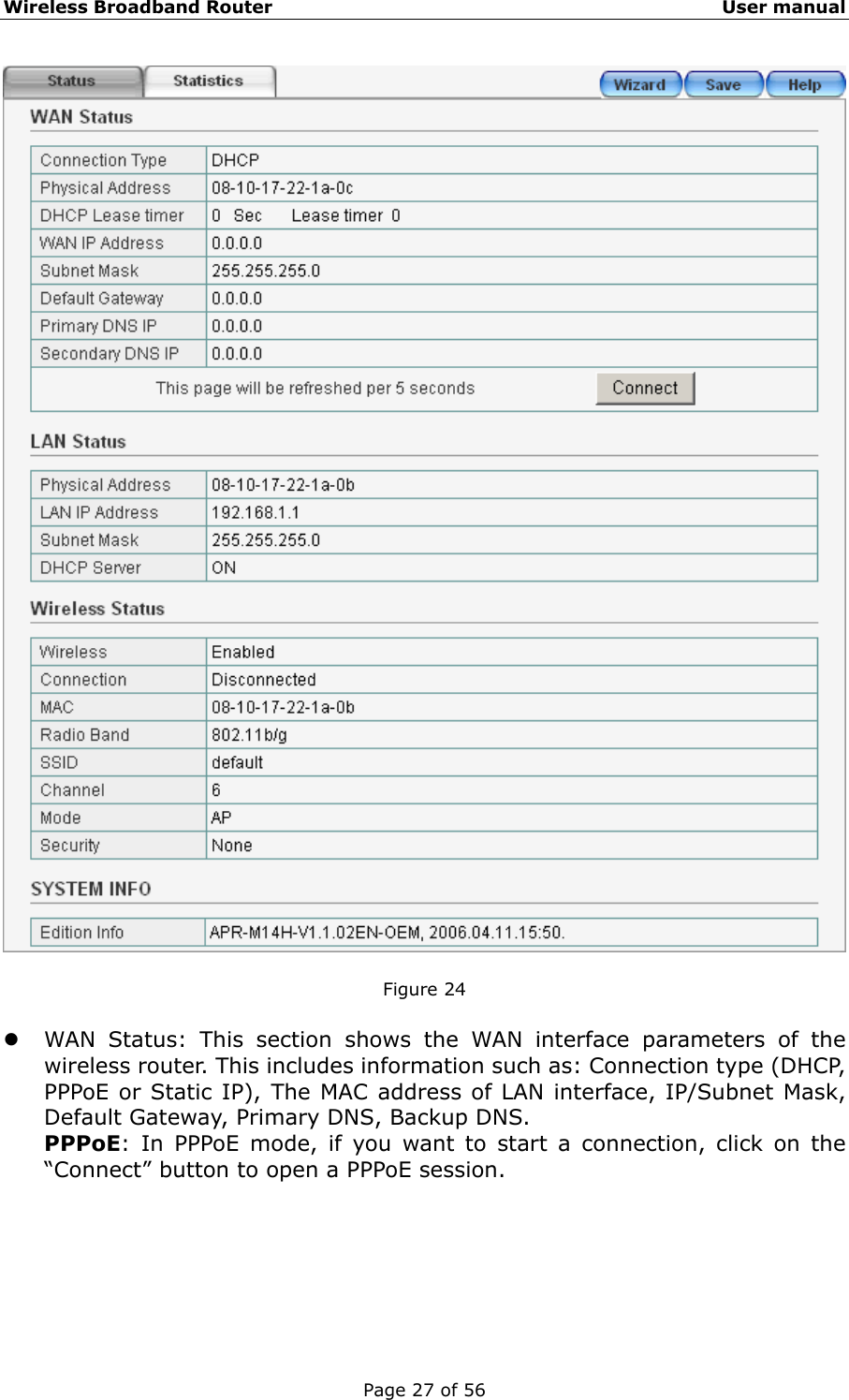 Wireless Broadband Router                                                   User manual Page 27 of 56   Figure 24  z WAN Status: This section shows the WAN interface parameters of the wireless router. This includes information such as: Connection type (DHCP, PPPoE or Static IP), The MAC address of LAN interface, IP/Subnet Mask, Default Gateway, Primary DNS, Backup DNS. PPPoE: In PPPoE mode, if you want to start a connection, click on the “Connect” button to open a PPPoE session.   
