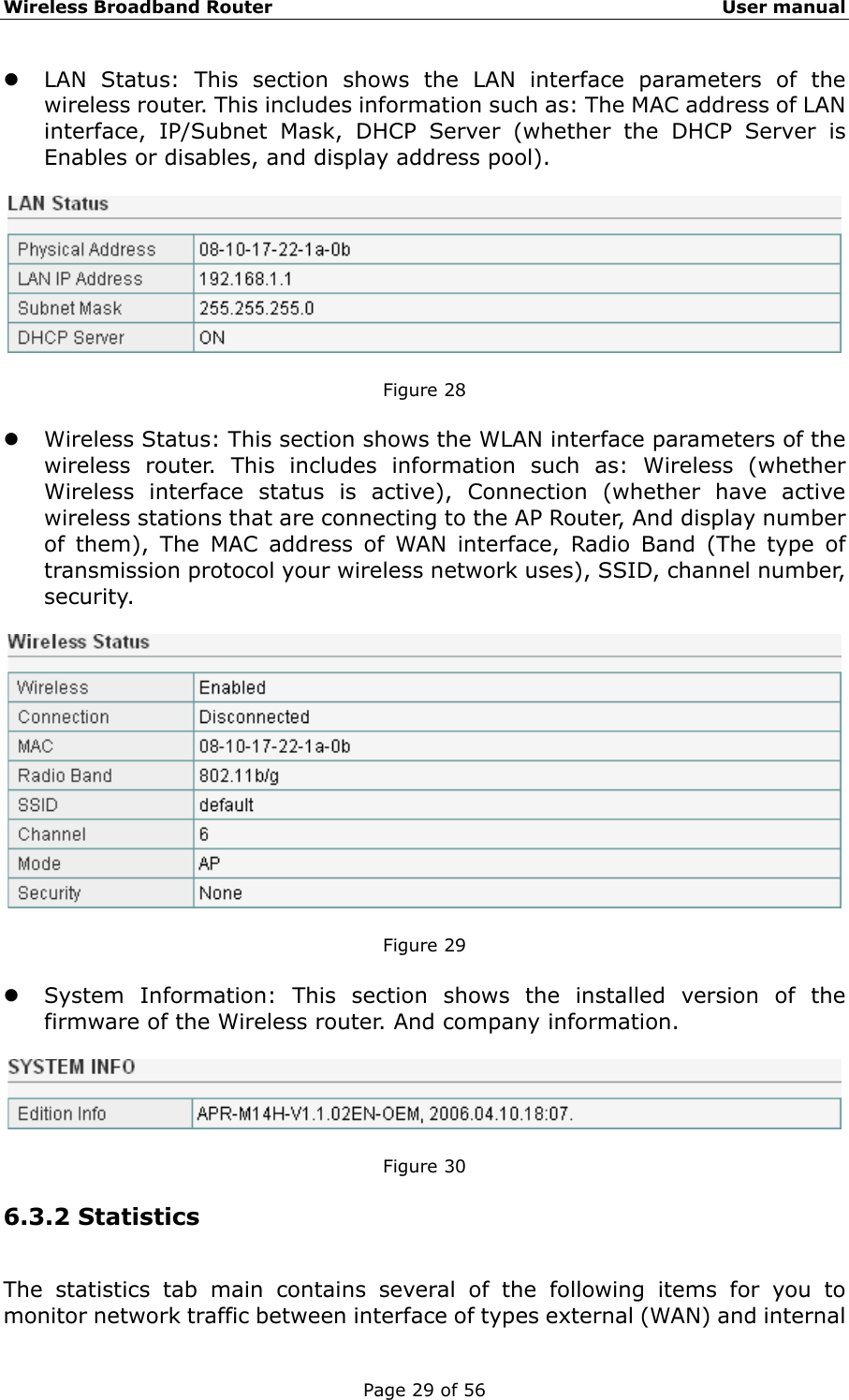 Wireless Broadband Router                                                   User manual Page 29 of 56 z LAN Status: This section shows the LAN interface parameters of the wireless router. This includes information such as: The MAC address of LAN interface, IP/Subnet Mask, DHCP Server (whether the DHCP Server is Enables or disables, and display address pool).    Figure 28  z Wireless Status: This section shows the WLAN interface parameters of the wireless router. This includes information such as: Wireless (whether Wireless interface status is active), Connection (whether have active wireless stations that are connecting to the AP Router, And display number of them), The MAC address of WAN interface, Radio Band (The type of transmission protocol your wireless network uses), SSID, channel number, security.    Figure 29  z System Information: This section shows the installed version of the firmware of the Wireless router. And company information.    Figure 30 6.3.2 Statistics The statistics tab main contains several of the following items for you to monitor network traffic between interface of types external (WAN) and internal 