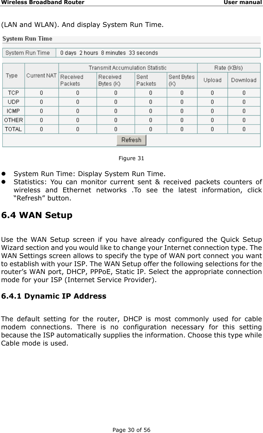 Wireless Broadband Router                                                   User manual Page 30 of 56 (LAN and WLAN). And display System Run Time.    Figure 31  z System Run Time: Display System Run Time. z Statistics: You can monitor current sent &amp; received packets counters of wireless and Ethernet networks .To see the latest information, click “Refresh” button. 6.4 WAN Setup   Use the WAN Setup screen if you have already configured the Quick Setup Wizard section and you would like to change your Internet connection type. The WAN Settings screen allows to specify the type of WAN port connect you want to establish with your ISP. The WAN Setup offer the following selections for the router’s WAN port, DHCP, PPPoE, Static IP. Select the appropriate connection mode for your ISP (Internet Service Provider). 6.4.1 Dynamic IP Address The default setting for the router, DHCP is most commonly used for cable modem connections. There is no configuration necessary for this setting because the ISP automatically supplies the information. Choose this type while Cable mode is used.    