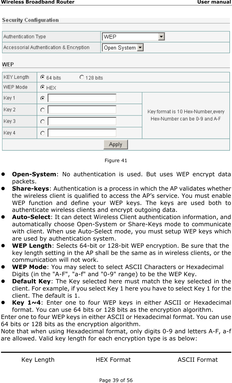 Wireless Broadband Router                                                   User manual Page 39 of 56   Figure 41  z Open-System: No authentication is used. But uses WEP encrypt data packets. z Share-keys: Authentication is a process in which the AP validates whether the wireless client is qualified to access the AP’s service. You must enable WEP function and define your WEP keys. The keys are used both to authenticate wireless clients and encrypt outgoing data. z Auto-Select: It can detect Wireless Client authentication information, and automatically choose Open-System or Share-Keys mode to communicate with client. When use Auto-Select mode, you must setup WEP keys which are used by authentication system. z WEP Length: Selects 64-bit or 128-bit WEP encryption. Be sure that the key length setting in the AP shall be the same as in wireless clients, or the communication will not work. z WEP Mode: You may select to select ASCII Characters or Hexadecimal Digits (in the &quot;A-F&quot;, &quot;a-f&quot; and &quot;0-9&quot; range) to be the WEP Key. z Default Key: The Key selected here must match the key selected in the client. For example, if you select Key 1 here you have to select Key 1 for the client. The default is 1.   z Key 1~4: Enter one to four WEP keys in either ASCII or Hexadecimal format. You can use 64 bits or 128 bits as the encryption algorithm.   Enter one to four WEP keys in either ASCII or Hexadecimal format. You can use 64 bits or 128 bits as the encryption algorithm. Note that when using Hexadecimal format, only digits 0-9 and letters A-F, a-f are allowed. Valid key length for each encryption type is as below:   Key Length              HEX Format                ASCII Format 