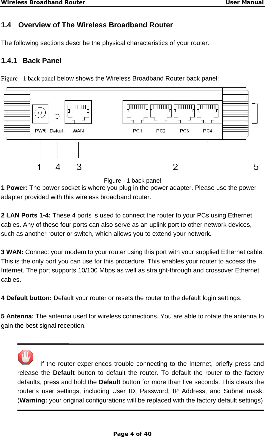 Wireless Broadband Router                                                   User Manual Page 4 of 40 1.4  Overview of The Wireless Broadband Router The following sections describe the physical characteristics of your router. 1.4.1 Back Panel Figure - 1 back panel below shows the Wireless Broadband Router back panel:  Figure - 1 back panel 1 Power: The power socket is where you plug in the power adapter. Please use the power adapter provided with this wireless broadband router.  2 LAN Ports 1-4: These 4 ports is used to connect the router to your PCs using Ethernet cables. Any of these four ports can also serve as an uplink port to other network devices, such as another router or switch, which allows you to extend your network.  3 WAN: Connect your modem to your router using this port with your supplied Ethernet cable. This is the only port you can use for this procedure. This enables your router to access the Internet. The port supports 10/100 Mbps as well as straight-through and crossover Ethernet cables.  4 Default button: Default your router or resets the router to the default login settings.  5 Antenna: The antenna used for wireless connections. You are able to rotate the antenna to gain the best signal reception.     If the router experiences trouble connecting to the Internet, briefly press and release the Default button to default the router. To default the router to the factory defaults, press and hold the Default button for more than five seconds. This clears the router’s user settings, including User ID, Password, IP Address, and Subnet mask. (Warning: your original configurations will be replaced with the factory default settings)   