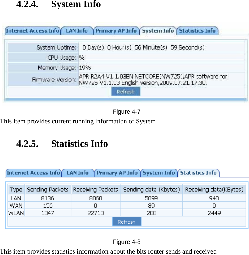 4.2.4. System Info  Figure  4-7 This item provides current running information of System 4.2.5. Statistics Info  Figure  4-8 This item provides statistics information about the bits router sends and received 