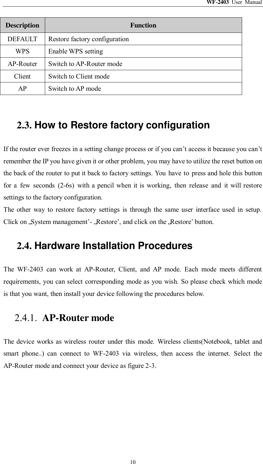 WF-2403  User  Manual  10 Description Function DEFAULT Restore factory configuration WPS Enable WPS setting AP-Router Switch to AP-Router mode Client Switch to Client mode AP Switch to AP mode  2.3. How to Restore factory configuration If the router ever freezes in a setting change process or if you can‟t access it because you can‟t remember the IP you have given it or other problem, you may have to utilize the reset button on the back of the router to put it back to factory settings. You  have  to  press and hole this button for  a  few  seconds  (2-6s)  with a  pencil  when  it is working,  then  release  and  it  will restore settings to the factory configuration. The  other  way  to  restore  factory  settings  is  through  the  same  user  interface  used  in  setup. Click on „System management‟- „Restore‟, and click on the „Restore‟ button. 2.4. Hardware Installation Procedures The  WF-2403  can  work  at  AP-Router,  Client,  and  AP  mode.  Each  mode  meets  different requirements, you can select corresponding mode as you wish. So please check which mode is that you want, then install your device following the procedures below. 2.4.1. AP-Router mode The  device  works as wireless  router  under  this  mode. Wireless  clients(Notebook,  tablet  and smart  phone..)  can  connect  to  WF-2403  via  wireless,  then  access  the  internet.  Select  the AP-Router mode and connect your device as figure 2-3. 