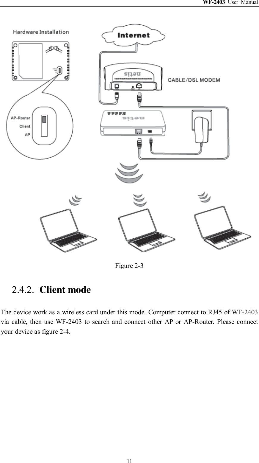 WF-2403  User  Manual  11  Figure 2-3 2.4.2. Client mode The device work as a wireless card under this mode. Computer connect to RJ45 of WF-2403 via  cable,  then use  WF-2403  to  search  and  connect  other  AP  or AP-Router.  Please  connect your device as figure 2-4. 