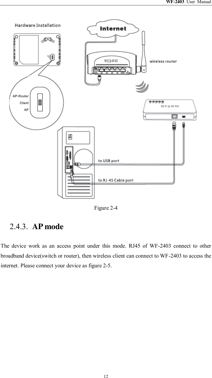 WF-2403  User  Manual  12  Figure 2-4 2.4.3. AP mode The  device  work  as  an  access  point  under  this  mode.  RJ45  of  WF-2403  connect  to  other broadband device(switch or router), then wireless client can connect to WF-2403 to access the internet. Please connect your device as figure 2-5. 